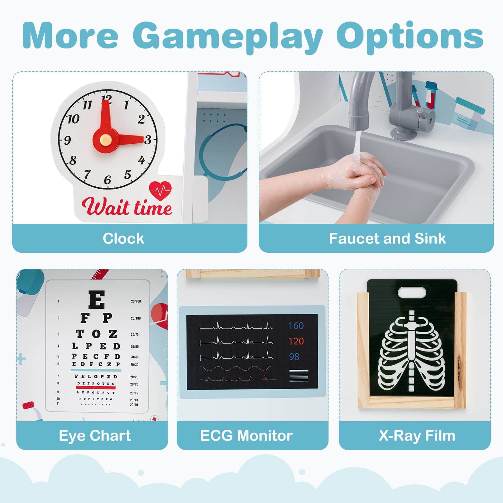 More Gameplay Options

- Clock
- Faucet and Sink
- Eye Chart
- ECG Monitor
- X-Ray Film