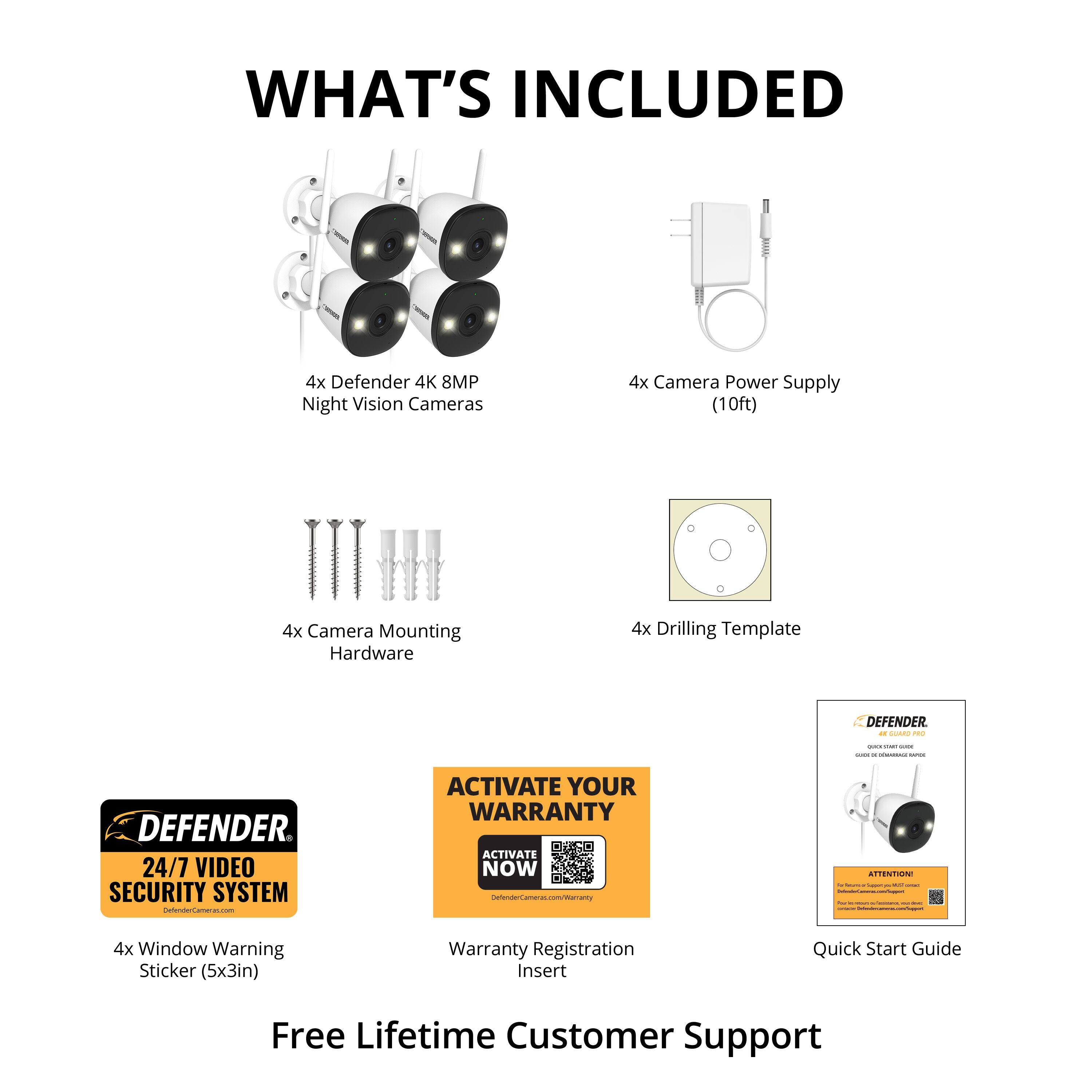 **WHAT'S INCLUDED**

- 4x Defender 4K 8MP Night Vision Cameras
- 4x Camera Power Supply (10ft)
- 4x Camera Mounting Hardware
- 4x Drilling Template
- 4x Window Warning Sticker (5x3in)
- Warranty Registration Insert
- Quick Start Guide
- Free Lifetime Customer Support

**DEFENDER**
24/7 VIDEO SECURITY SYSTEM

**ACTIVATE YOUR WARRANTY**
ACTIVATE NOW

**DEFENDER**
ATTENTION