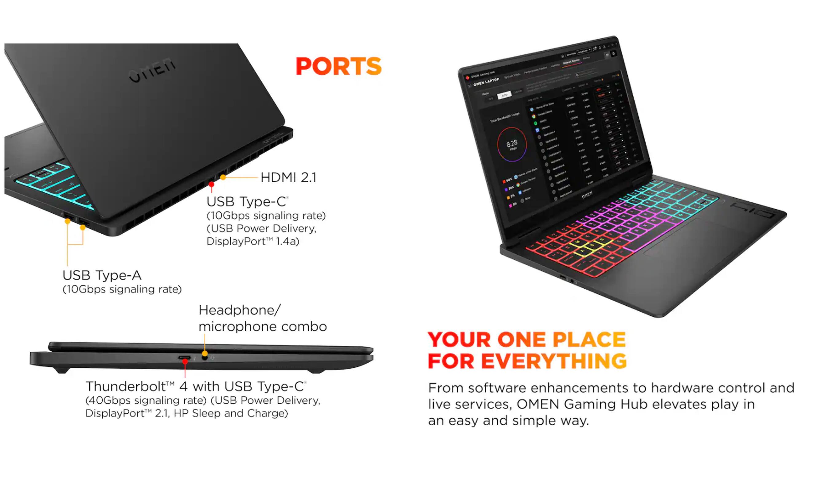 **PORTS**

- HDMI 2.1
- USB Type-C (10Gbps signaling rate) (USB Power Delivery, DisplayPort 1.4a)
- USB Type-A (10Gbps signaling rate)
- Headphone/microphone combo
- Thunderbolt 4 with USB Type-C (40Gbps signaling rate) (USB Power Delivery, DisplayPort 2.1, HP Sleep and Charge)

**YOUR ONE PLACE FOR EVERYTHING**

From software enhancements to hardware control and live services, OMEN Gaming Hub elevates play in an easy and simple way.