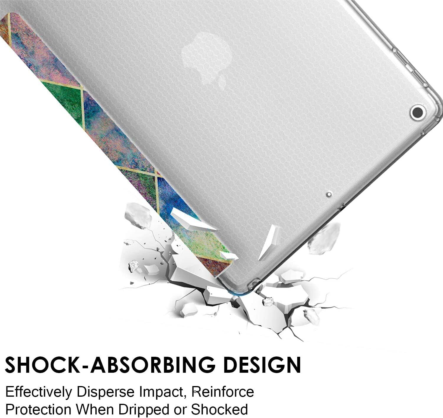 SHOCK-ABSORBING DESIGN  
Effectively Disperse Impact, Reinforce Protection When Dripped or Shocked