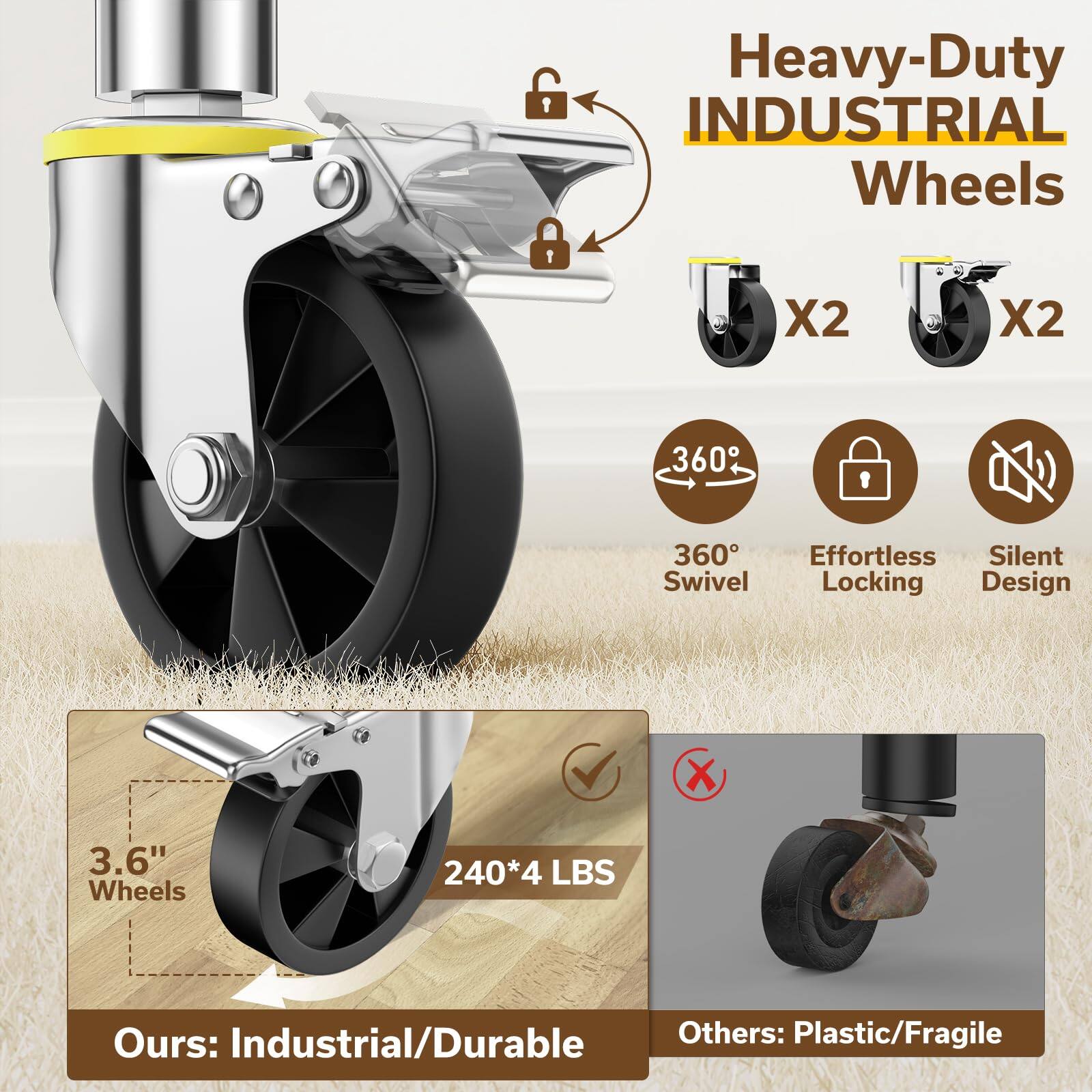 Heavy-Duty Industrial Wheels  
X2 X2  
360° Swivel  
Effortless Locking Design  
Silent  
3.6" Wheels  
240*4 LBS  
Ours: Industrial/Durable  
Others: Plastic/Fragile