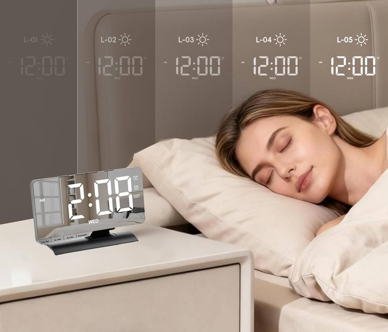 L-01 12:00 WED  
L-02 12:00 WED  
L-03 12:00 WED  
L-04 12:00 WED  
L-05 12:00 WED  

2:08 AM WED  
DST