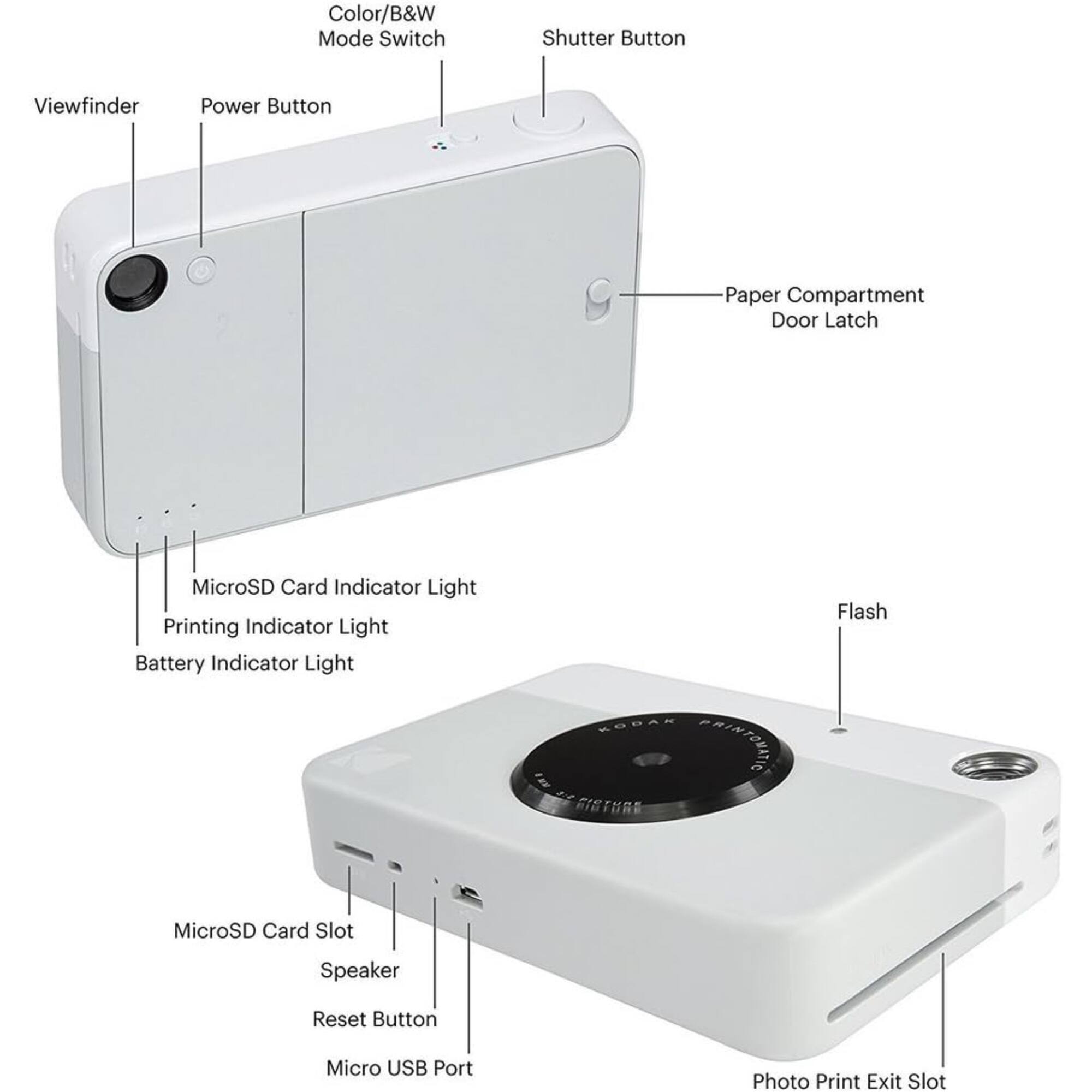 - Color/B&W Mode Switch
- Shutter Button
- Viewfinder
- Power Button
- Paper Compartment Door Latch
- MicroSD Card Indicator Light
- Printing Indicator Light
- Battery Indicator Light
- MicroSD Card Slot
- Speaker
- Reset Button
- Micro USB Port
- Photo Print Exit Slot
- Flash