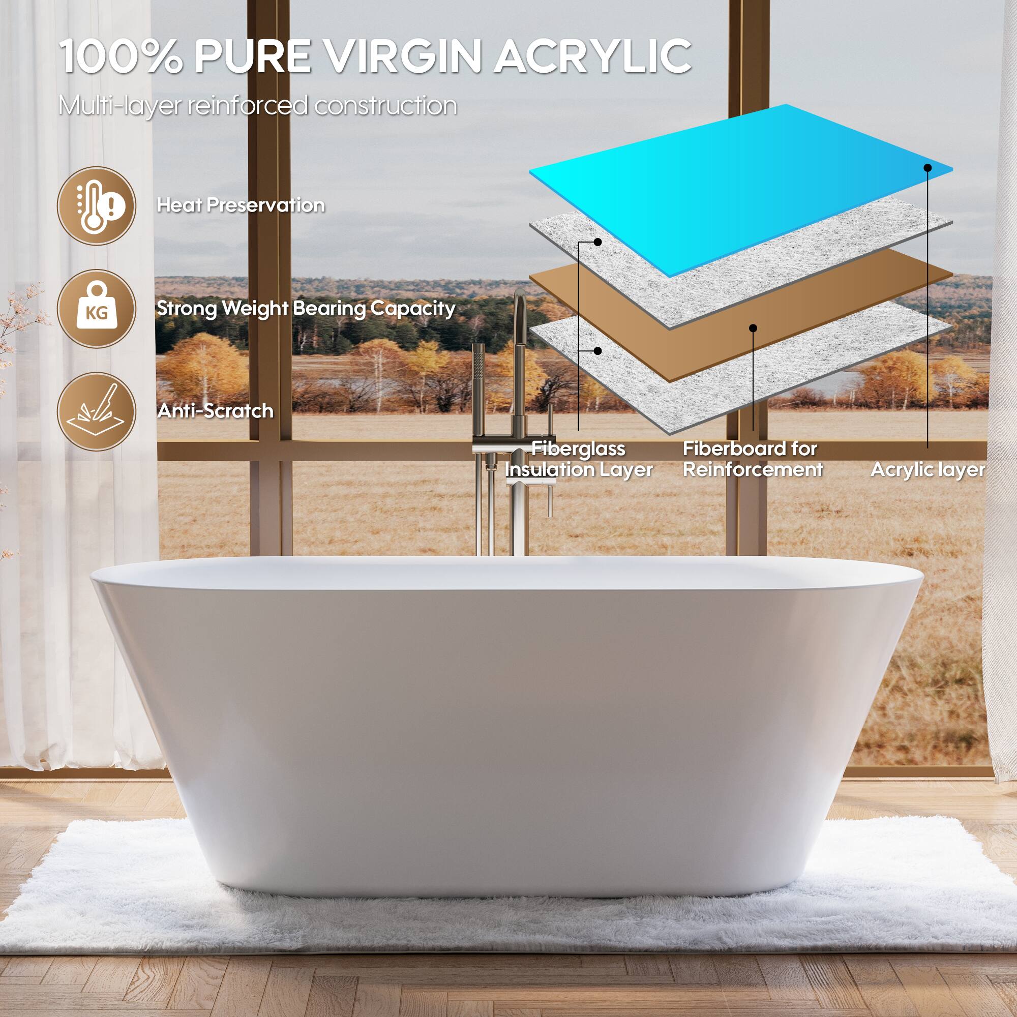 100% PURE VIRGIN ACRYLIC

Multi-layer reinforced construction

- Heat Preservation
- Strong Weight Bearing Capacity
- Anti-Scratch

Fiberglass Insulation Layer
Fiberboard for Reinforcement
Acrylic layer