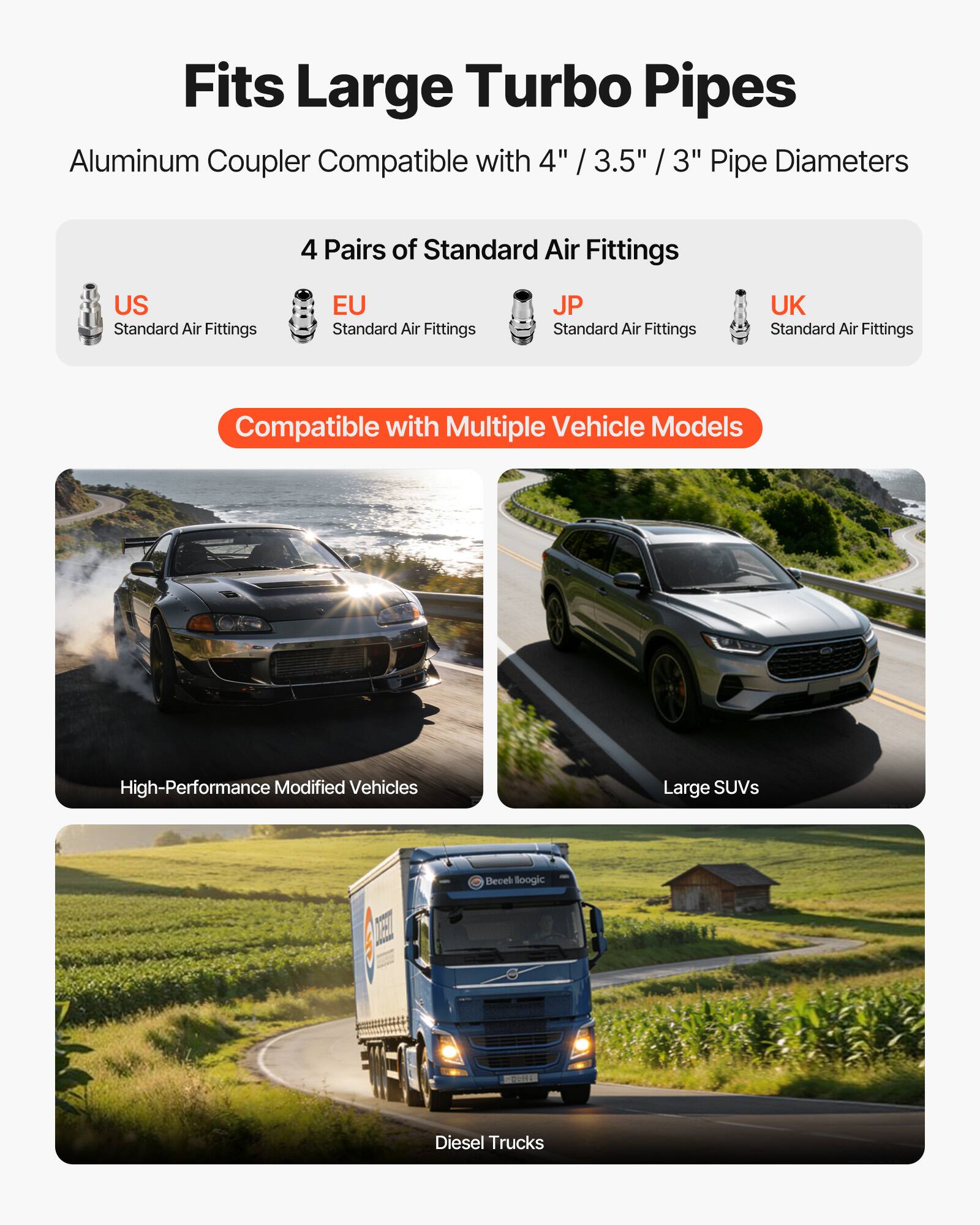 Fits Large Turbo Pipes  
Aluminum Coupler Compatible with 4" / 3.5" / 3" Pipe Diameters  

4 Pairs of Standard Air Fittings  
- US Standard Air Fittings  
- EU Standard Air Fittings  
- JP Standard Air Fittings  
- UK Standard Air Fittings  

Compatible with Multiple Vehicle Models  
- High-Performance Modified Vehicles  
- Large SUVs  
- Diesel Trucks