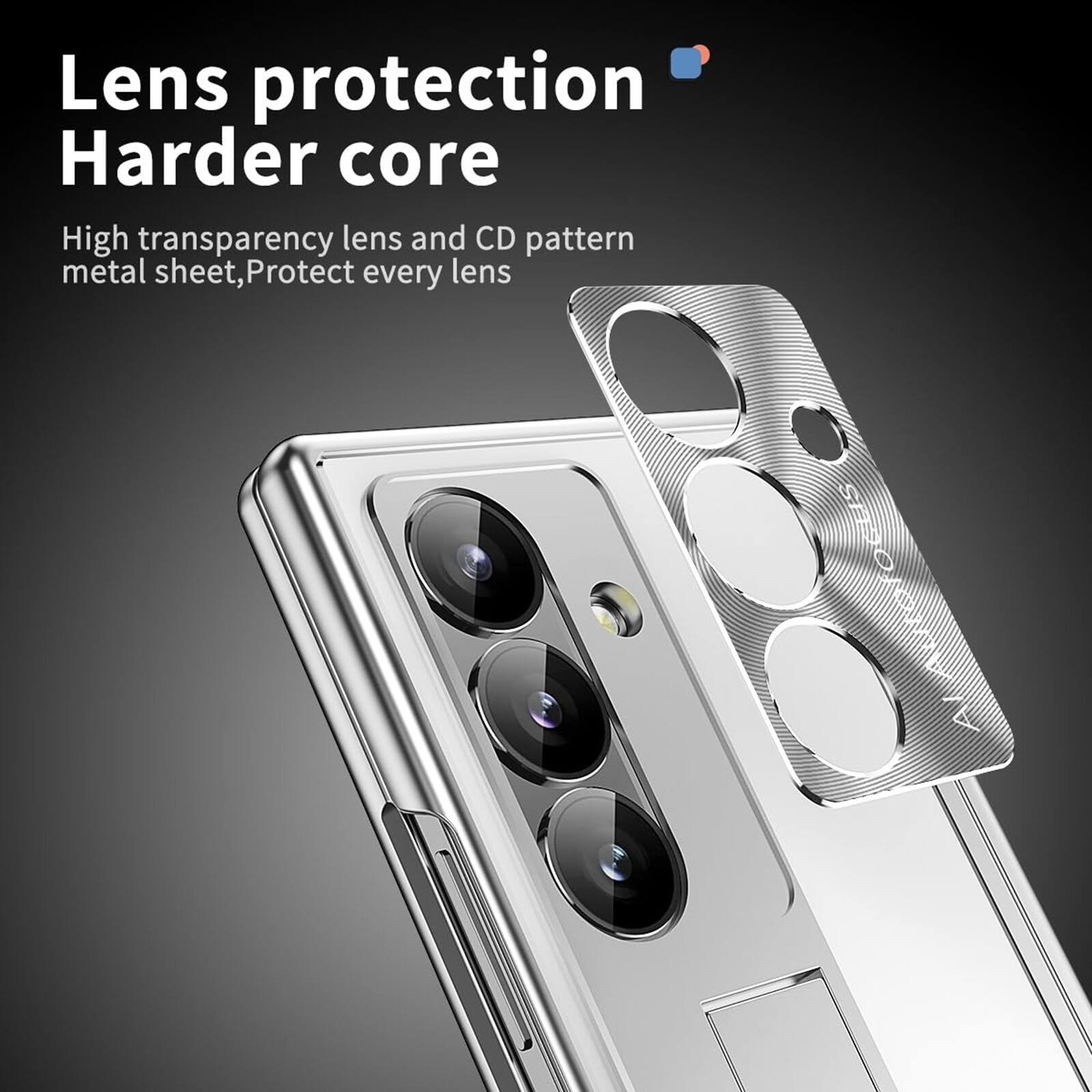 Lens protection  
Harder core  

High transparency lens and CD pattern metal sheet, Protect every lens