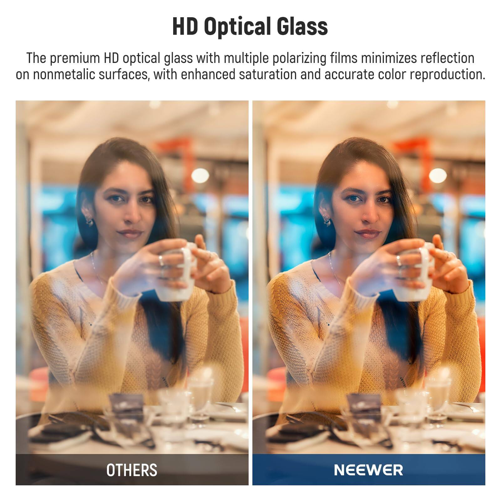HD Optical Glass

The premium HD optical glass with multiple polarizing films minimizes reflection on nonmetallic surfaces, with enhanced saturation and accurate color reproduction.

OTHERS

NEEWER
