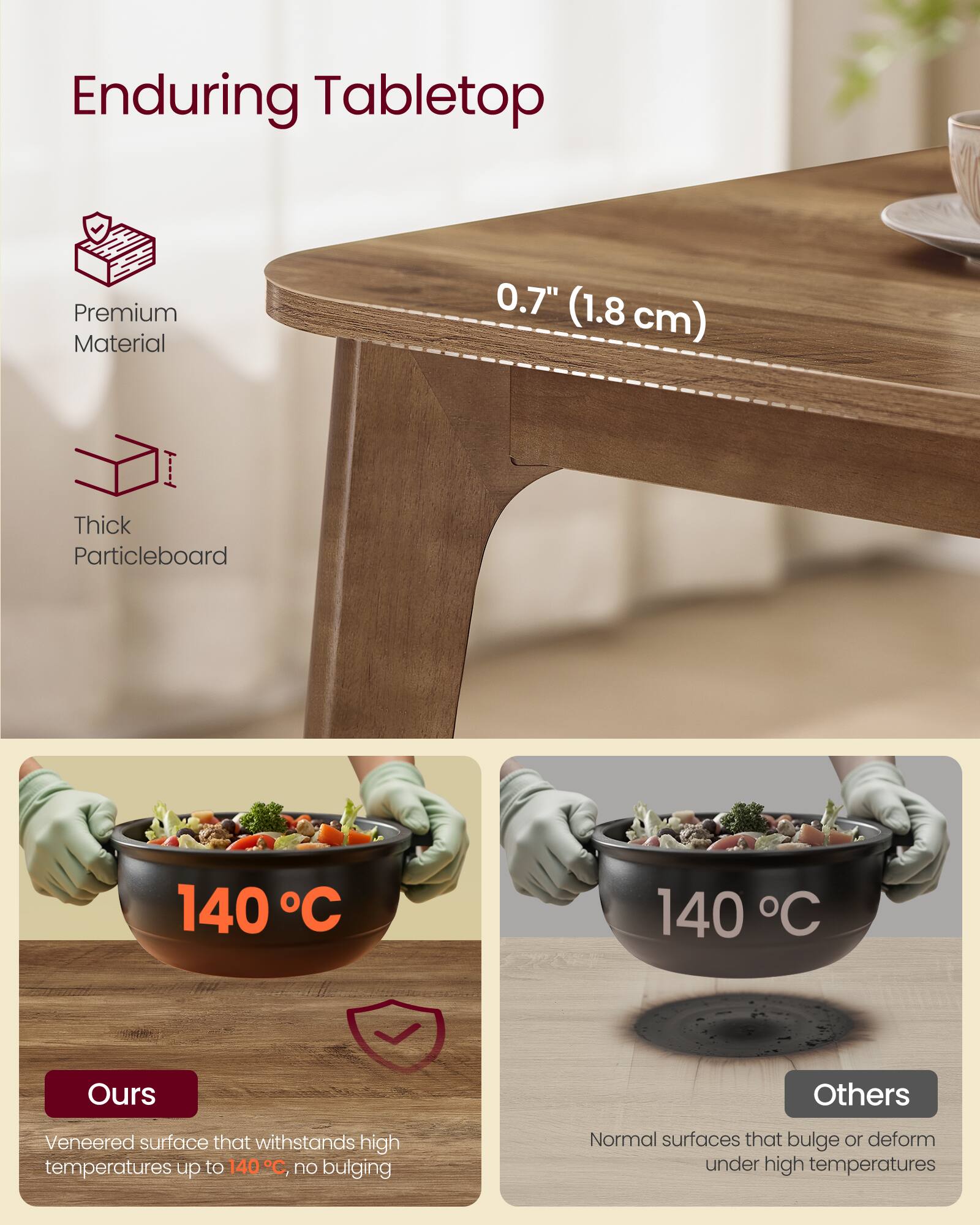 Enduring Tabletop

Premium Material  
0.7" (1.8 cm) Thick Particleboard

140°C  
Ours  
Veneered surface that withstands high temperatures up to 140°C, no bulging

140°C  
Others  
Normal surfaces that bulge or deform under high temperatures