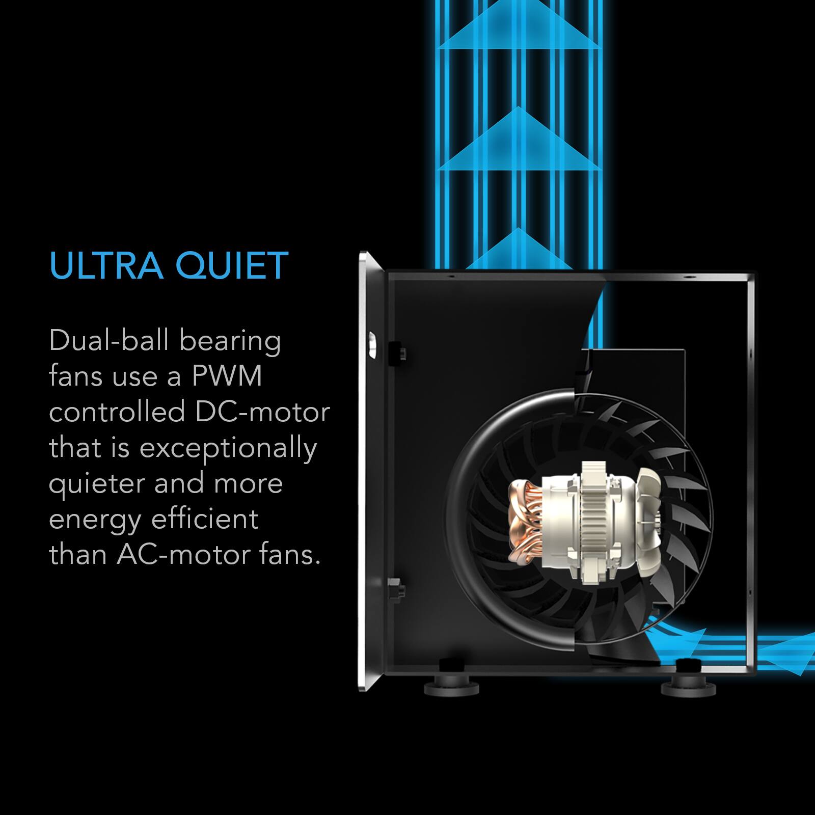 ULTRA QUIET

Dual-ball bearing fans use a PWM controlled DC-motor that is exceptionally quieter and more energy efficient than AC-motor fans.