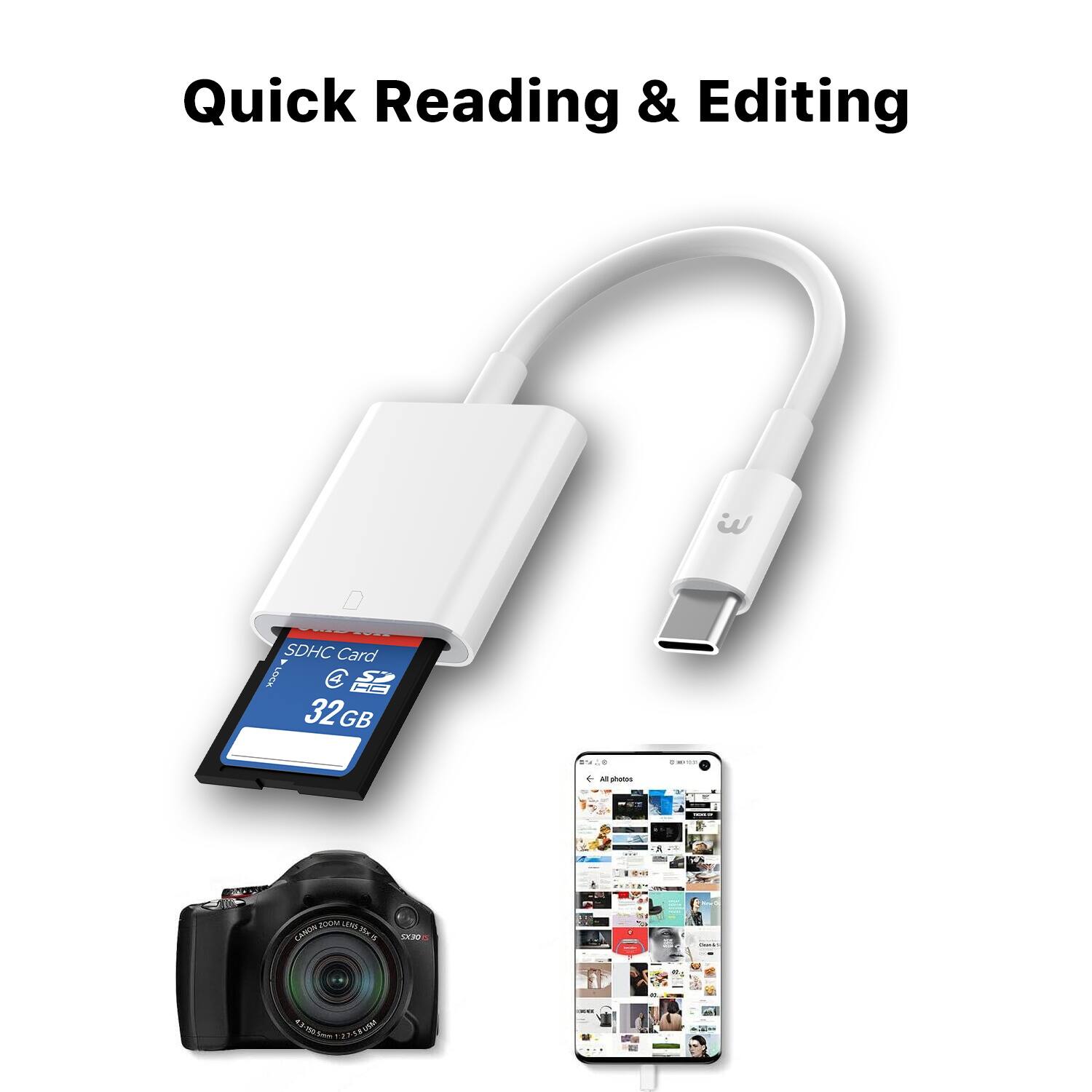 Quick Reading & Editing

SDHC Card 32 GB

All photos