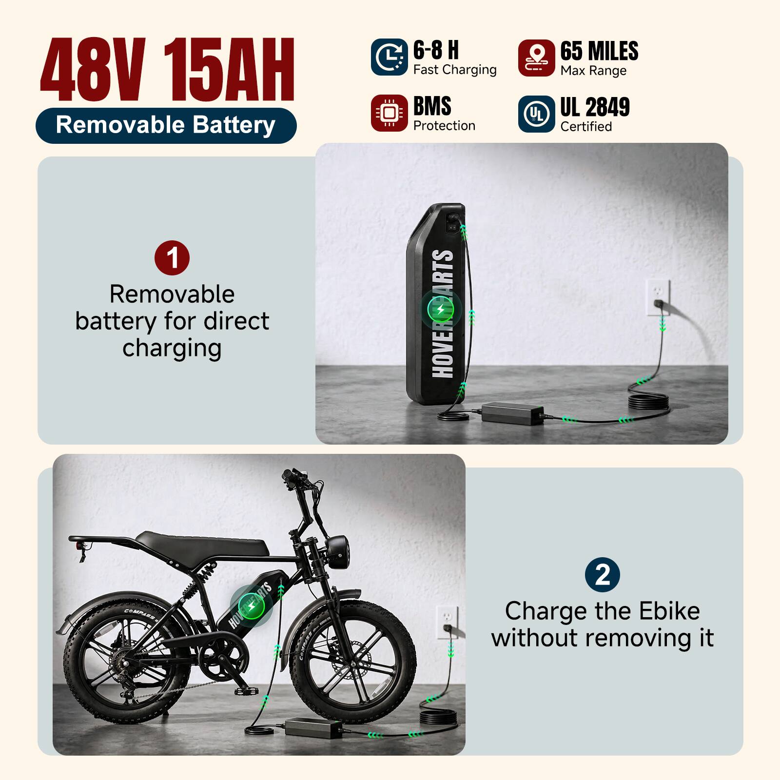 48V 15AH Removable Battery

6-8 H Fast Charging BMS Protection

65 MILES Max Range UL 2849 Certified

1 Removable battery for direct charging

2 Charge the Ebike without removing it

ARTS HOVER