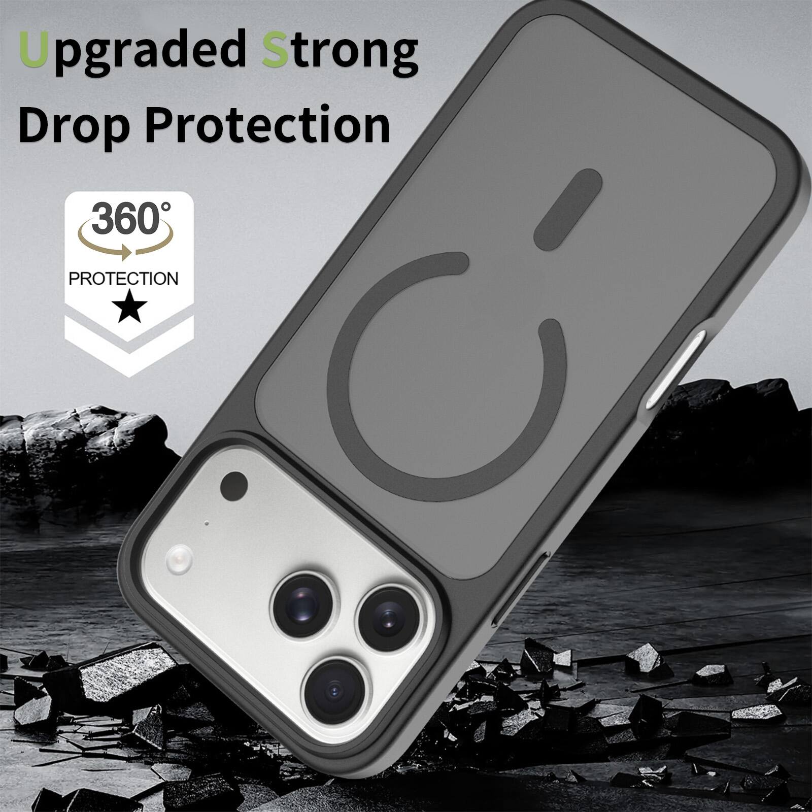 Upgraded Strong Drop Protection  
360° Protection