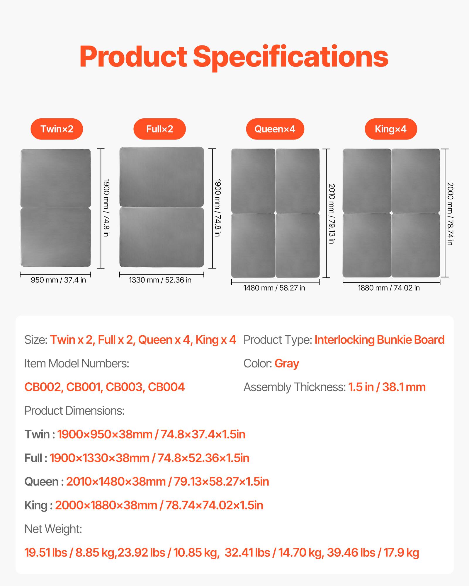 Product Specifications

Twinx2 Fullx2 Queenx4 Kingx4

1900 1900mm/74.8 in mm 74.8 in
2010 mm 79.13in in
2000 mm 78.74 in
950 mm I 37.4 in
1330 mm I 52.36 in
1480 mm I 58.27 in
1880 mm / 74.02 in

Size: Twin X 2, Full X 2, Queen X 4, King X 4
Product Type: Interlocking Bunkie Board
Item Model Numbers: Color: Gray
CB002, CB001, CB003, CB004
Assembly Thickness: 1.5 in /38.1mm 38.1 mm
Product Dimensions:
Twin 1900x950x38mm 74.8x37.4x1.5in
Full: 1900x1330x38mm/74 74.8x52.36x1.5in
Queen 20101480x38mm/79.13x5 79.13x58.27x1.5in
King: 2000x1880x38mm m/78.74x74.02x1.5in
Net Weight: 19.51 lbs 8.85 kg, 23.92 lbs 10.85 kg, 32.41 lbs 14.70 kg, 39.46 lbs kg