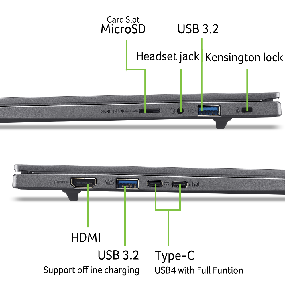 2 ports LIRI & HOM LH USB
