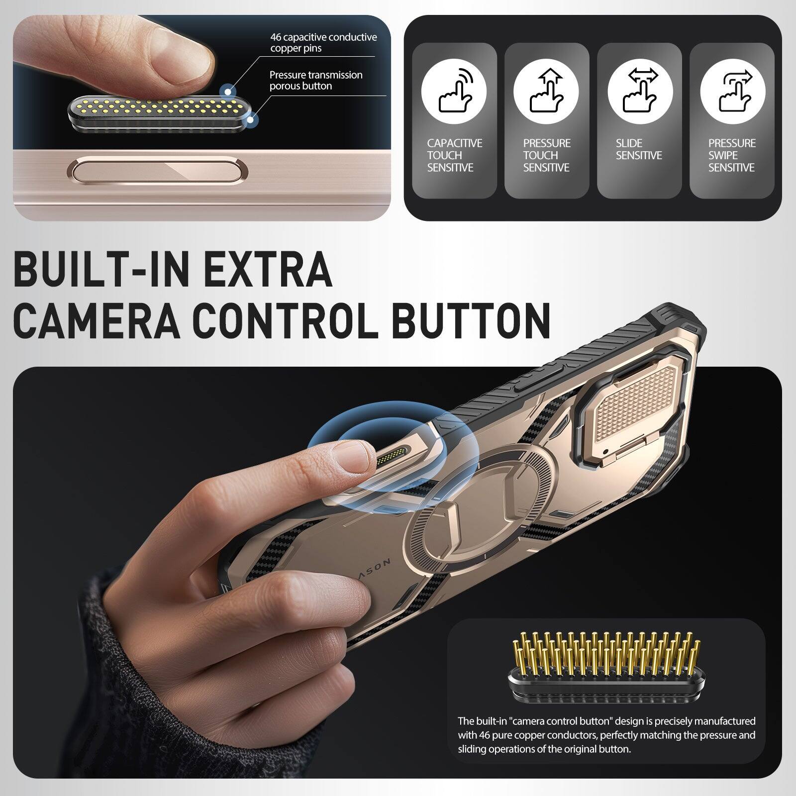 BUILT-IN EXTRA CAMERA CONTROL BUTTON

46 capacitive conductive copper pins
Pressure transmission porous button

CAPACITIVE TOUCH SENSITIVE
PRESSURE TOUCH SENSITIVE
SLIDE SENSITIVE
PRESSURE SWIPE SENSITIVE

The built-in "camera control button" design is precisely manufactured with 46 pure copper conductors, perfectly matching the pressure and sliding operations of the original button.