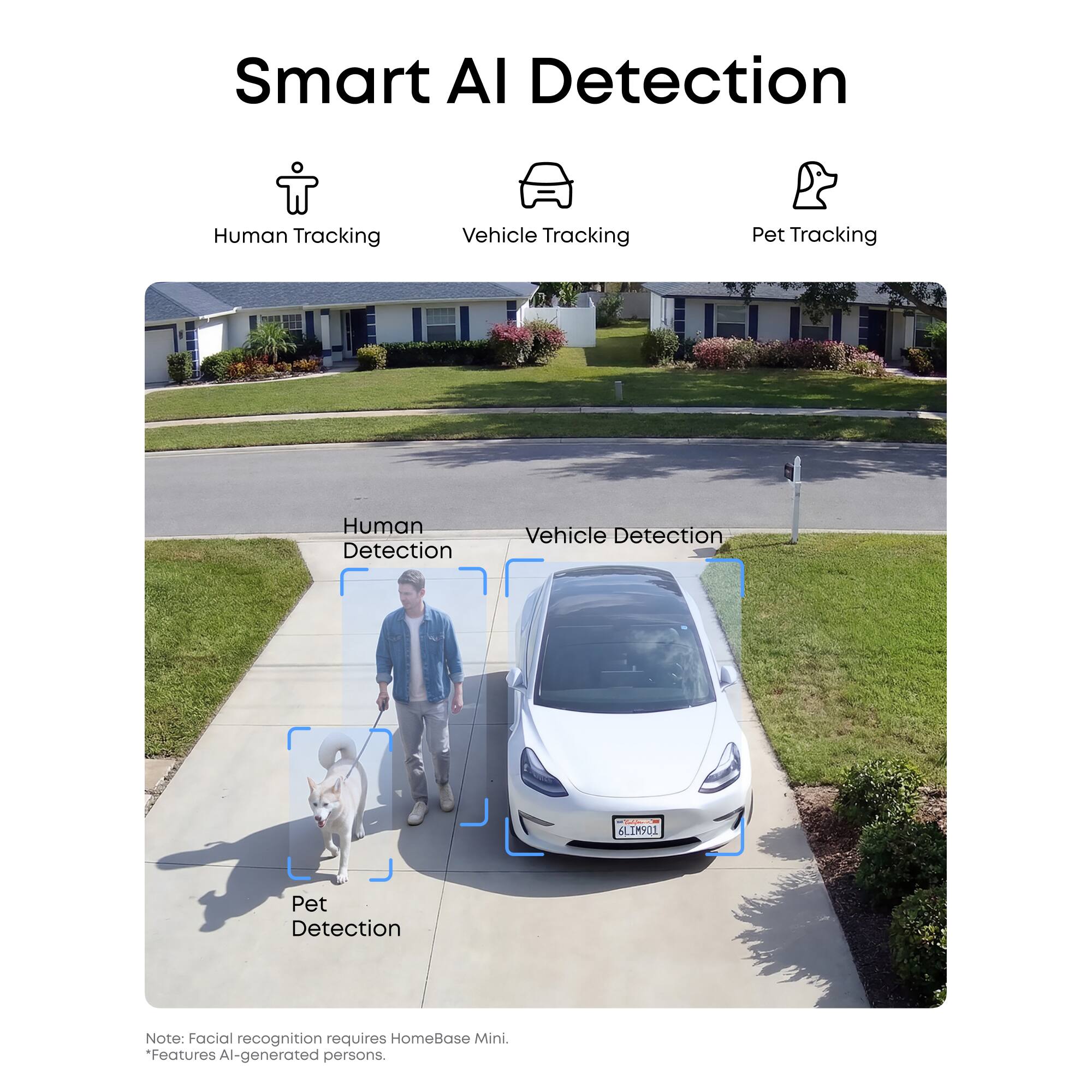 Smart AI Detection

Human Tracking
Vehicle Tracking
Pet Tracking

Human Detection
Vehicle Detection
Pet Detection

LIM901

Note: Facial recognition requires HomeBase Mini.
*Features AI-generated persons.