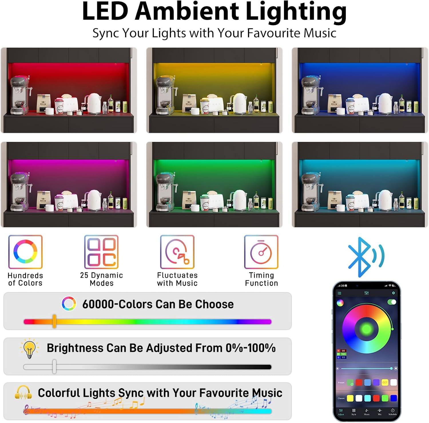 LED Ambient Lighting  
Sync Your Lights with Your Favourite Music

- Hundreds of Colors
- 25 Dynamic Modes
- Fluctuates with Music
- Timing Function
- 60000-Colors Can Be Choose
- Brightness Can Be Adjusted From 0%-100%
- Colorful Lights Sync with Your Favourite Music
