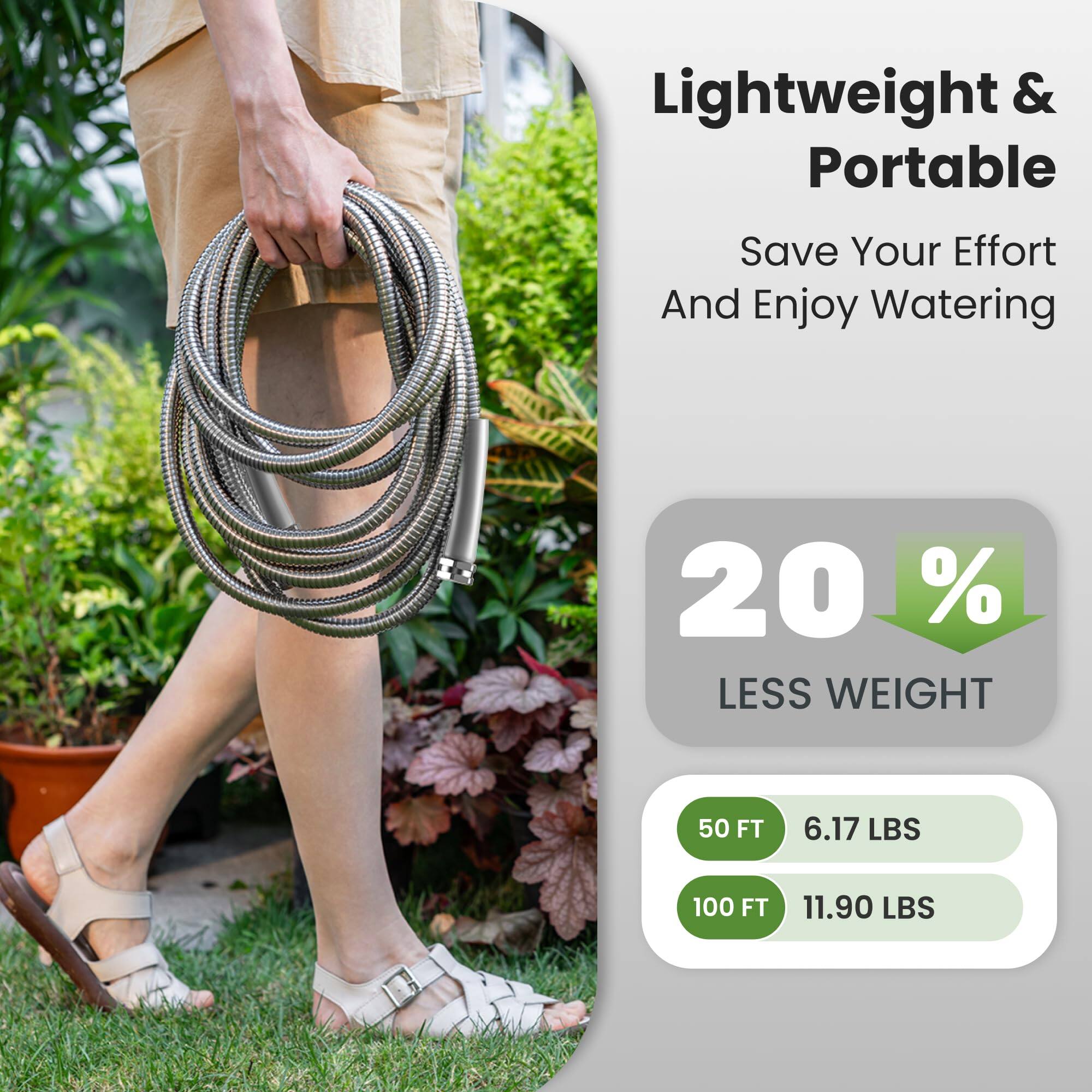 Lightweight & Portable  
Save Your Effort And Enjoy Watering  

20% LESS WEIGHT  

50 FT  
6.17 LBS  

100 FT  
11.90 LBS