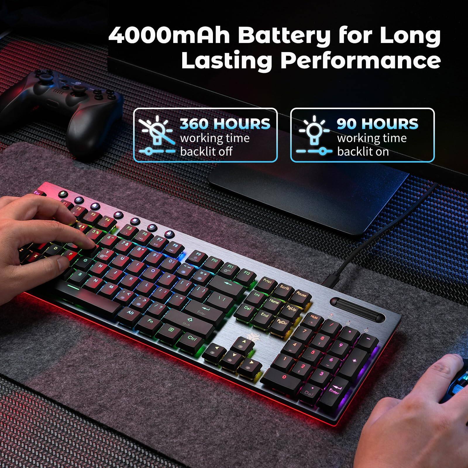 4000mAh Battery for Long Lasting Performance

360 HOURS working time backlit off

90 HOURS working time backlit on