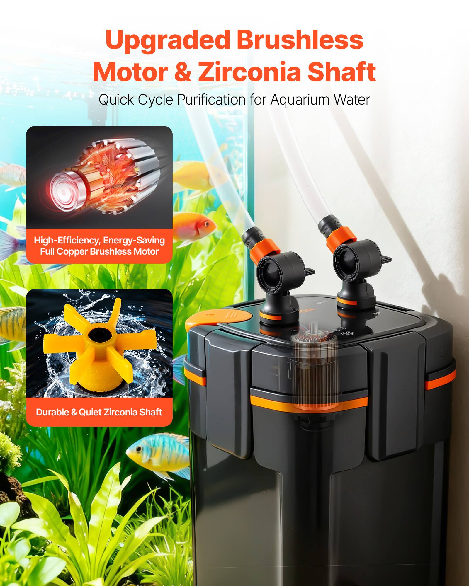 VEVOR 224.5GPH Canister Filter, 2 Stage External Aquarium Filter