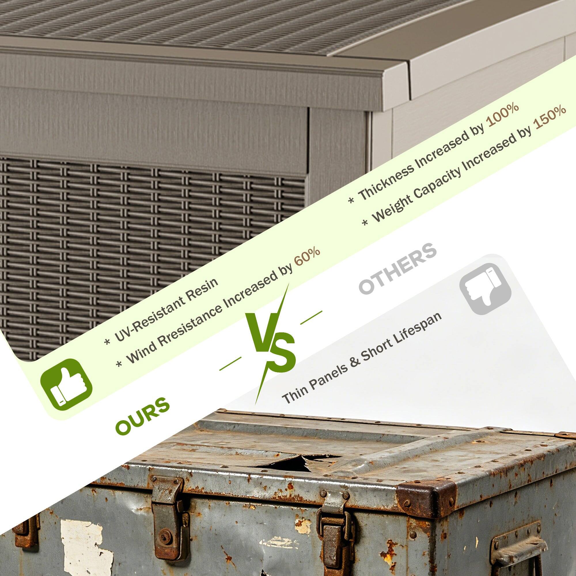 - **Thickness Increased by 100%**
- **Weight Capacity Increased by 150%**
- **UV-Resistant Resin**
- **Wind Resistance Increased by 60%**

**OUR PRODUCTS**  
- Thin Panels & Short Lifespan

**OTHER PRODUCTS**