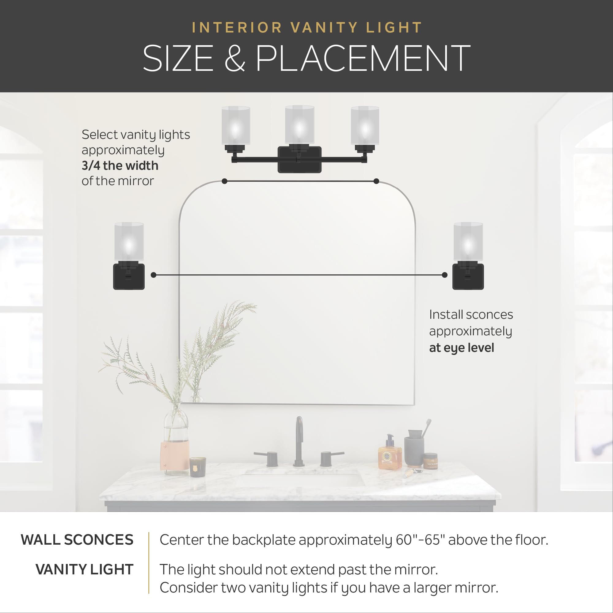 **INTERIOR VANITY LIGHT SIZE & PLACEMENT**

- **Select vanity lights approximately 3/4 the width of the mirror**
- **Install sconces approximately at eye level**

**WALL SCONCES**
- **Center the backplate approximately 60"-65" above the floor.**
- **The light should not extend past the mirror.**
- **Consider two vanity lights if you have a larger mirror.**