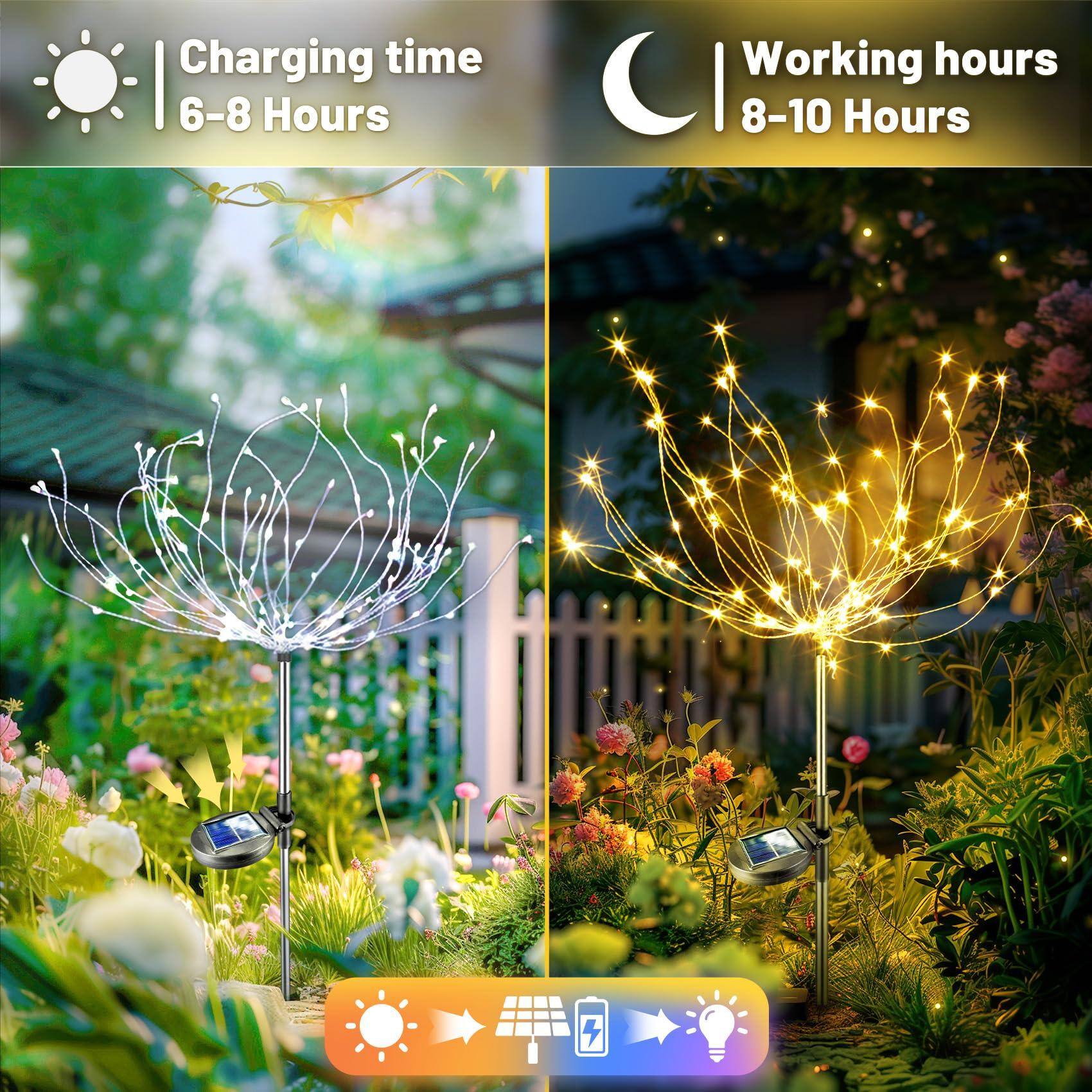 Charging time: 6-8 Hours  
Working hours: 8-10 Hours