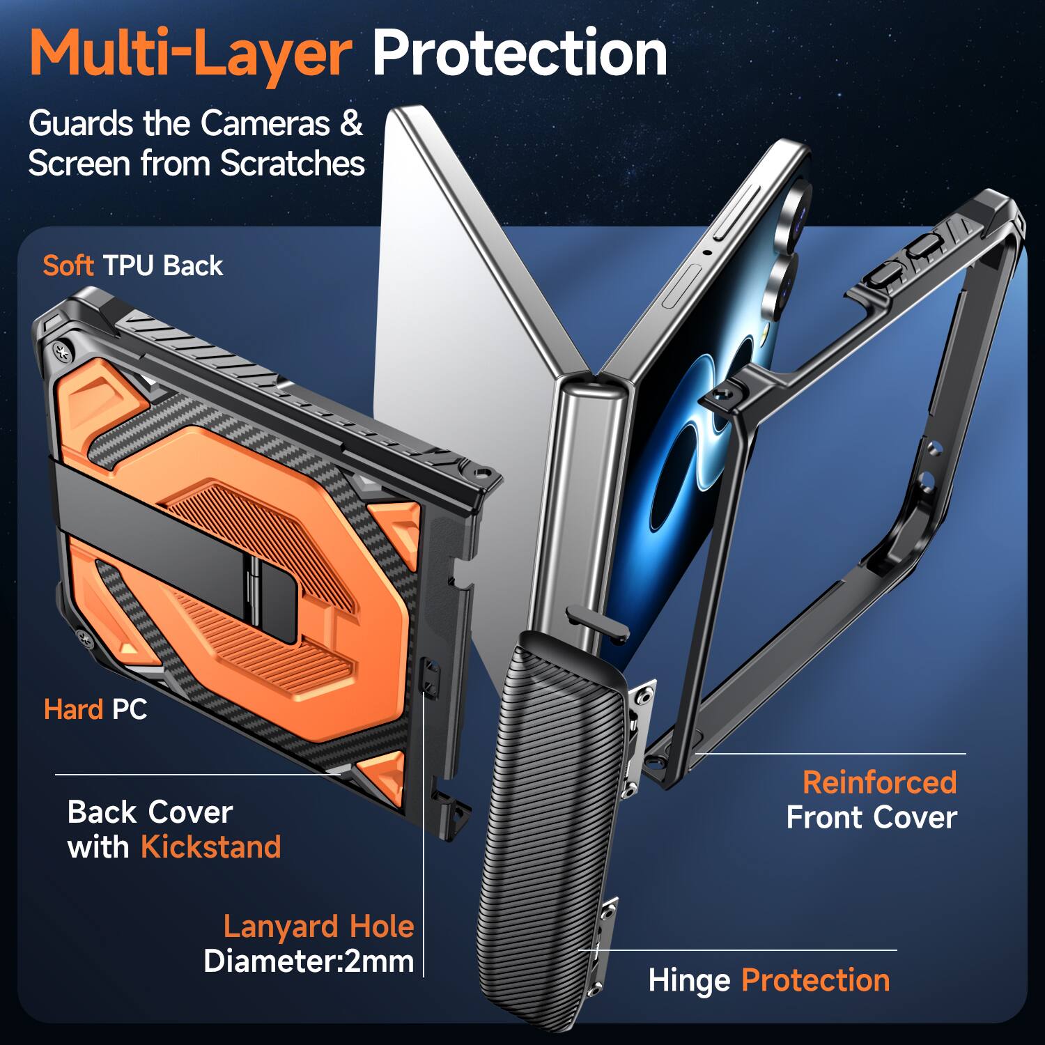 Multi-Layer Protection  
Guards the Cameras & Screen from Scratches  

Soft TPU Back  
Hard PC  
Back Cover with Kickstand  
Reinforced Front Cover  
Lanyard Hole Diameter: 2mm  
Hinge Protection