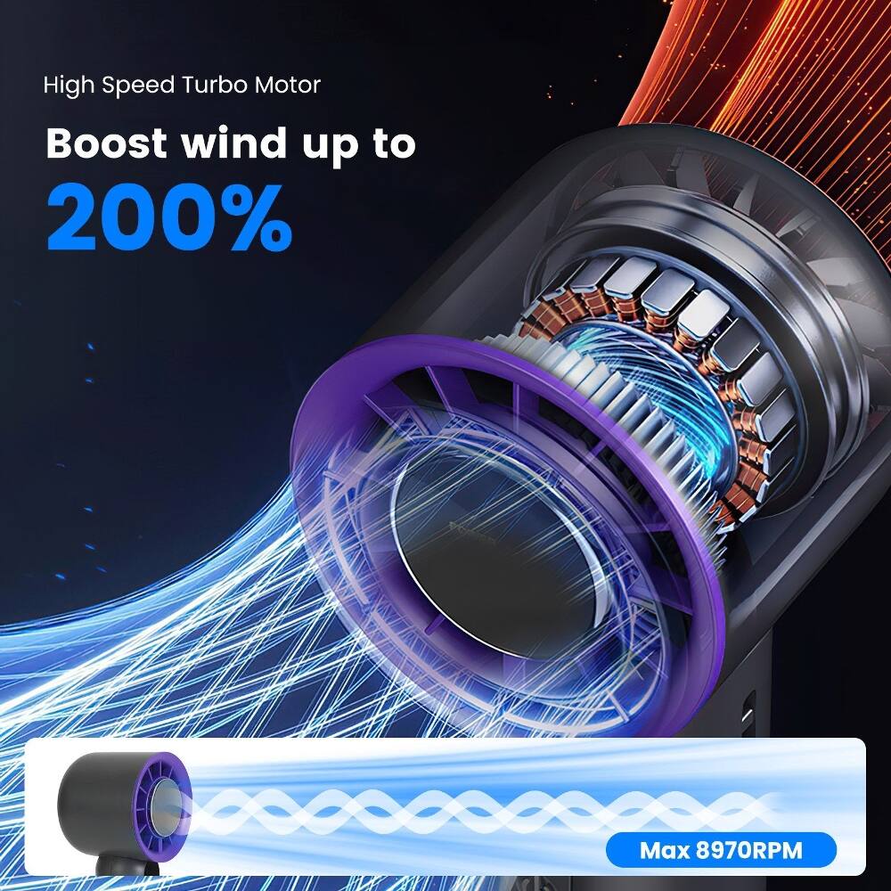 High Speed Turbo Motor  
Boost wind up to 200%  
Max 8970RPM
