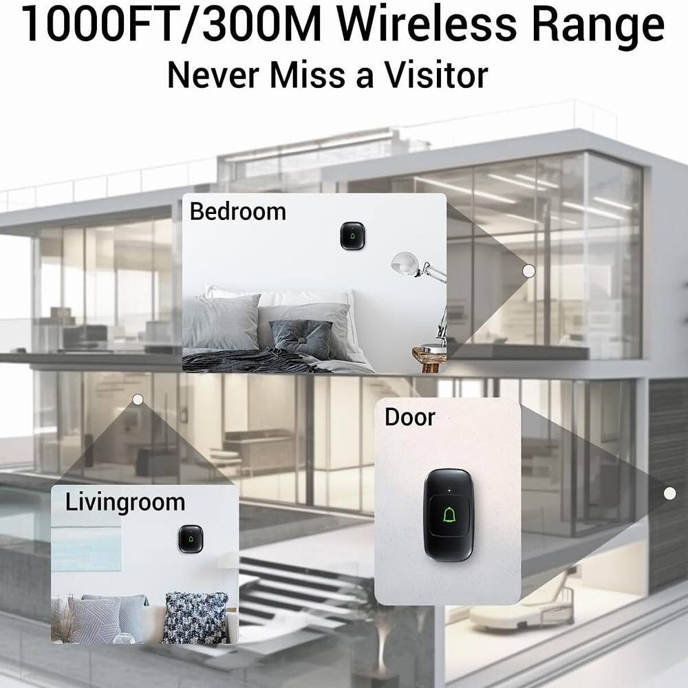 1000FT/300M Wireless Range  
Never Miss a Visitor  

Bedroom  
Livingroom  
Door