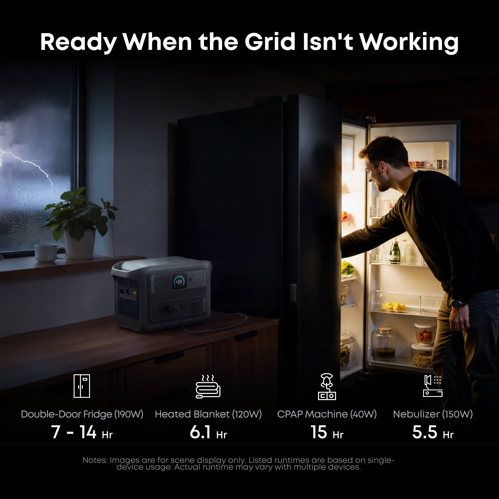 Ready When the Grid Isn't Working

- Double-Door Fridge (190W) - 7 - 14 Hr
- Heated Blanket (120W) - 6.1 Hr
- CPAP Machine (40W) - 15 Hr
- Nebulizer (150W) - 5.5 Hr

Notes: Images are for scene display only. Listed runtimes are based on single-device usage. Actual runtime may vary with multiple devices.