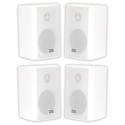 Acoustic AUDIO
Acoustic AUDIO
Acoustic AUDIO
Acoustic AUDIO