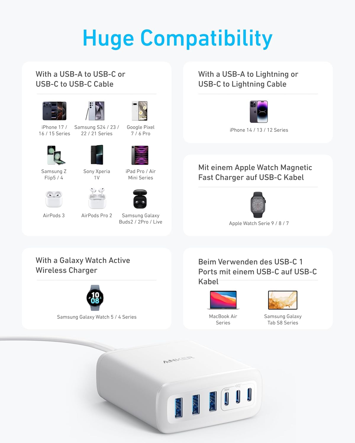 Huge Compatibility

With a USB-A to USB-C or USB-C to USB-C Cable
- iPhone 17 / 16 / 15 Series
- Samsung S24 / 23 / 22 / 21 Series
- Google Pixel 7 / 6 Pro
- Samsung Z Flip5 / 4
- Sony Xperia 1V
- iPad Pro / Air Mini Series
- AirPods 3
- AirPods Pro 2
- Samsung Galaxy Buds2 / 2Pro / Live

With a USB-A to Lightning or USB-C to Lightning Cable
- iPhone 14 / 13 / 12 Series

Mit einem Apple Watch Magnetic Fast Charger auf USB-C Kabel
- Apple Watch Serie 9 / 7

With a Galaxy Watch Active Wireless Charger
- Samsung Galaxy Watch 5 / 4 Series

Beim Verwenden des USB-C 1 Ports mit einem USB-C auf USB-C Kabel
- MacBook Air Series
- Samsung Galaxy Tab S8 Series