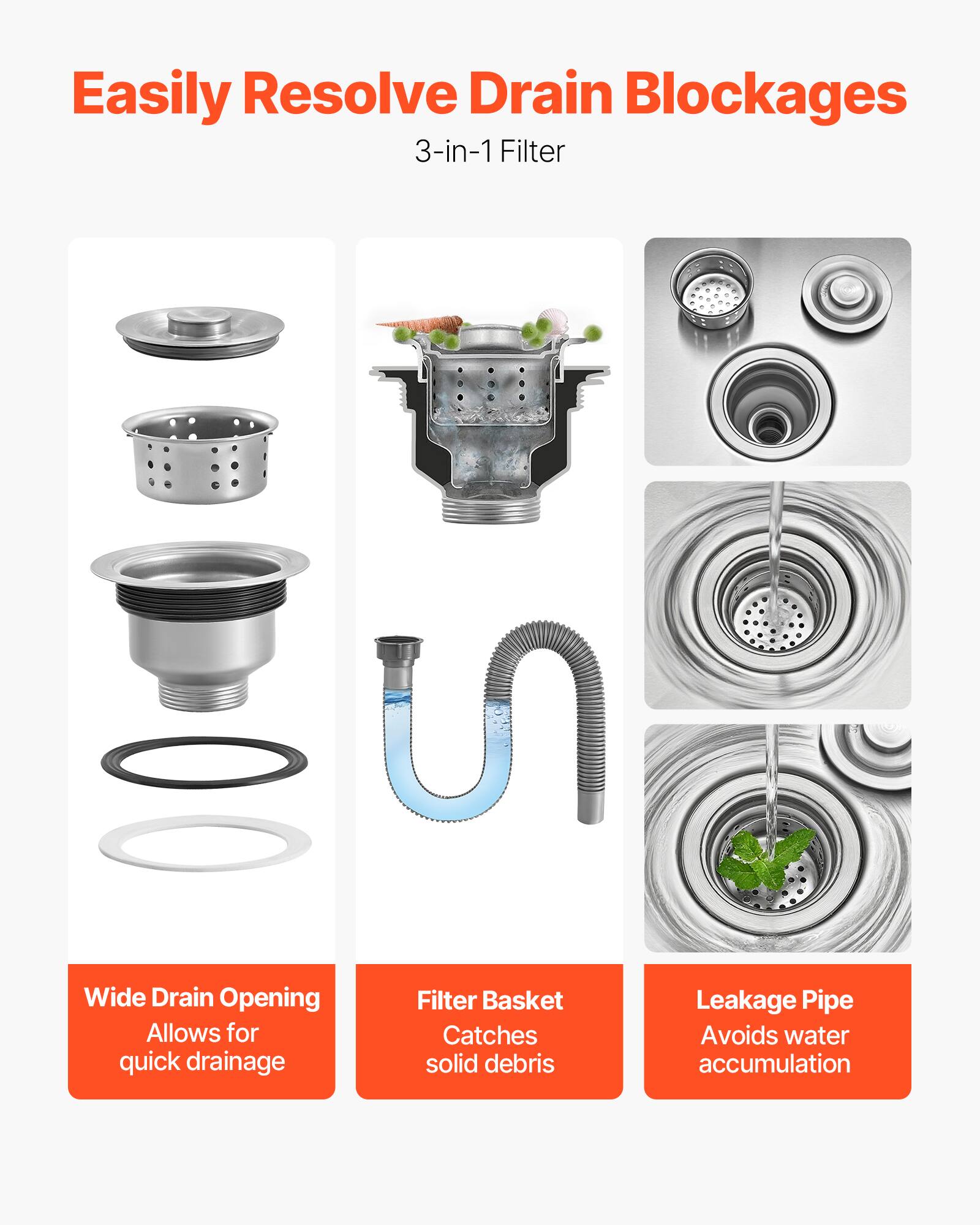 Easily Resolve Drain Blockages  
3-in-1 Filter  

- Wide Drain Opening  
  Allows for quick drainage  

- Filter Basket  
  Catches solid debris  

- Leakage Pipe  
  Avoids water accumulation
