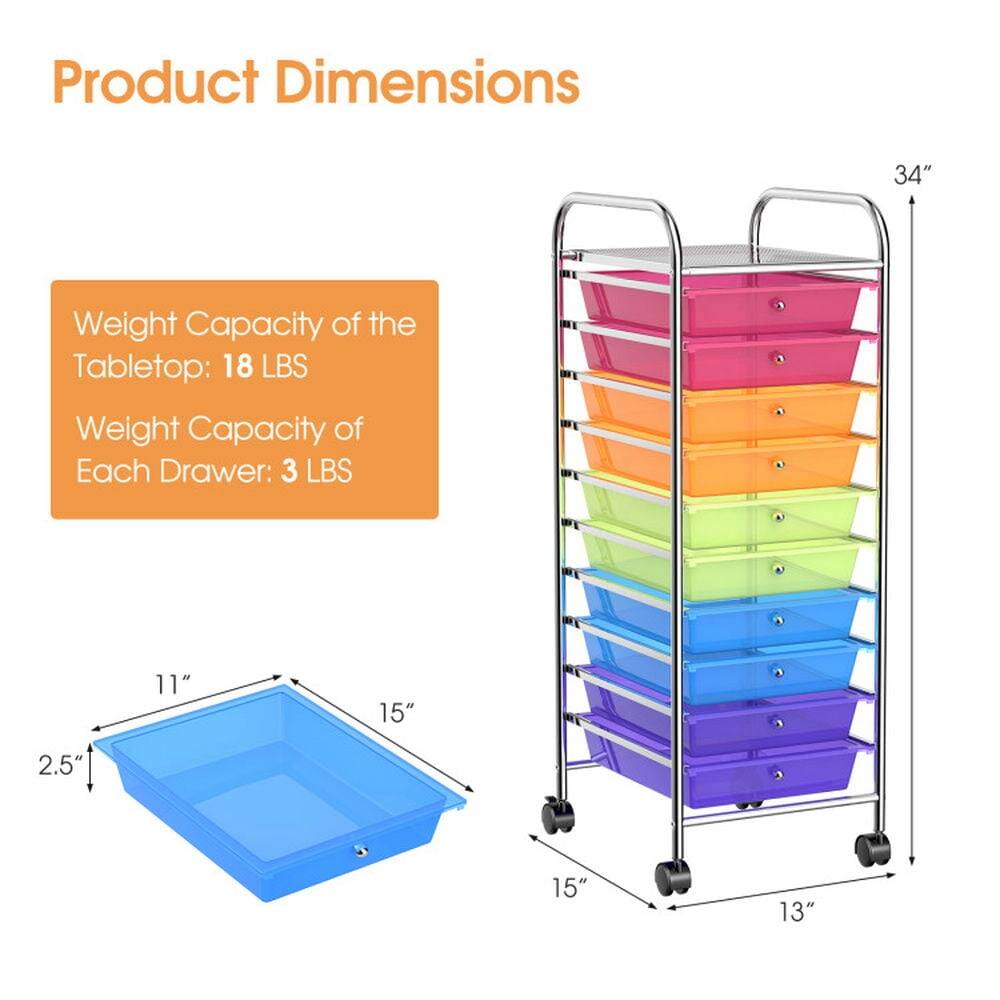 Product Dimensions

Weight Capacity of the Tabletop: 18 LBS  
Weight Capacity of Each Drawer: 3 LBS

- 34" (height)
- 15" (width)
- 11" (depth)
- 2.5" (height of drawer)
- 13" (depth of base)