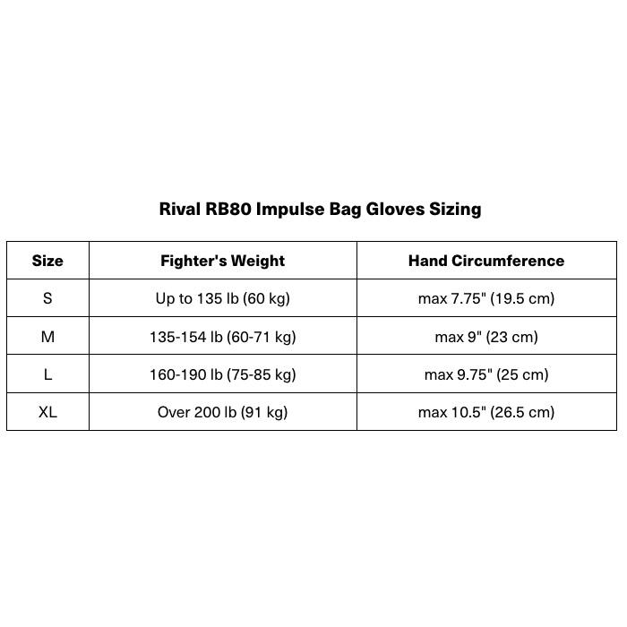 Rival RB80 Impulse Bag Gloves Sizing

| Size | Fighter's Weight | Hand Circumference |
|------|-----------------|-------------------|
| S    | Up to 135 lb (60 kg) | max 7.75" (19.5 cm) |
| M    | 135-154 lb (60-71 kg) | max 9" (23 cm)     |
| L    | 160-190 lb (75-85 kg) | max 9.75" (25 cm)  |
| XL   | Over 200 lb (91 kg)  | max 10.5" (26.5 cm)|