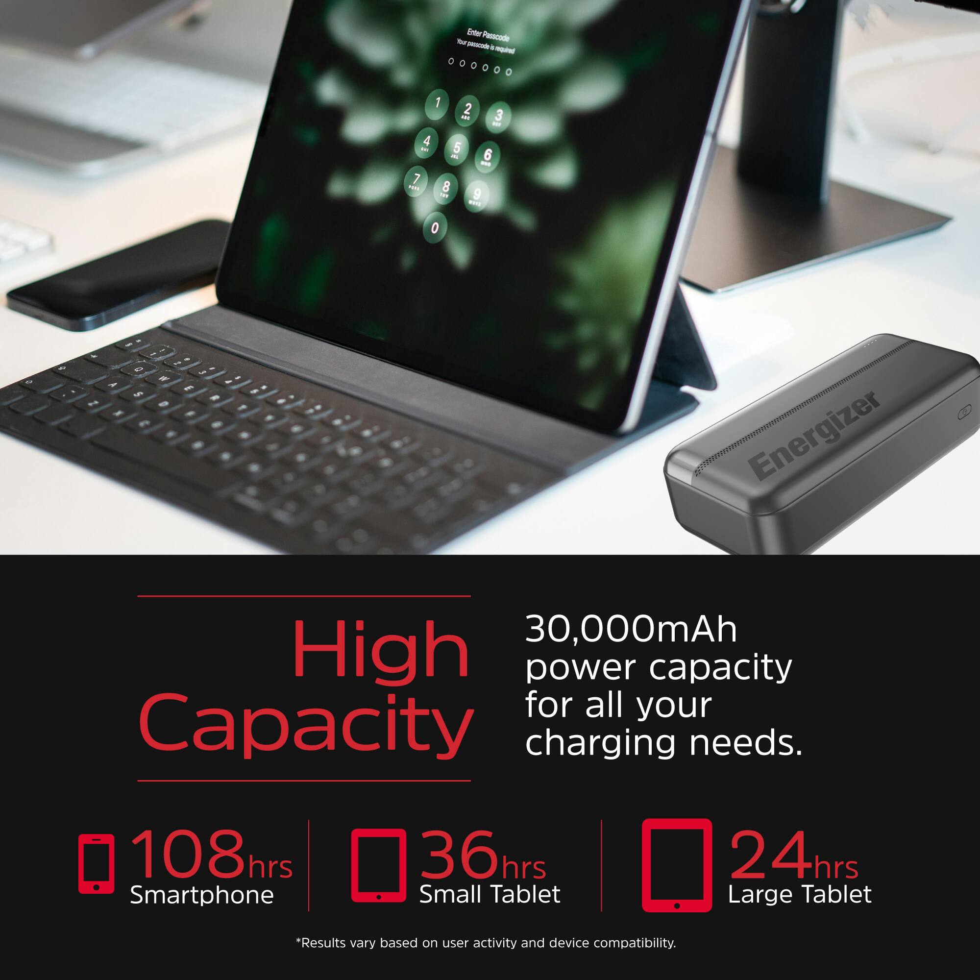 Eoder PHocode - . - a O ...... a 1 - 2 3 - 4 5 - 6 - 7 - 8 9 1 0 I A , . -  , -  S E a . e F & Energizer 30,000mAh High power capacity for all your charging needs. 108hrs Smartphone 36hrs Small Tablet 24hrs Large Tablet *Results vary based on user activity and device compatibility.