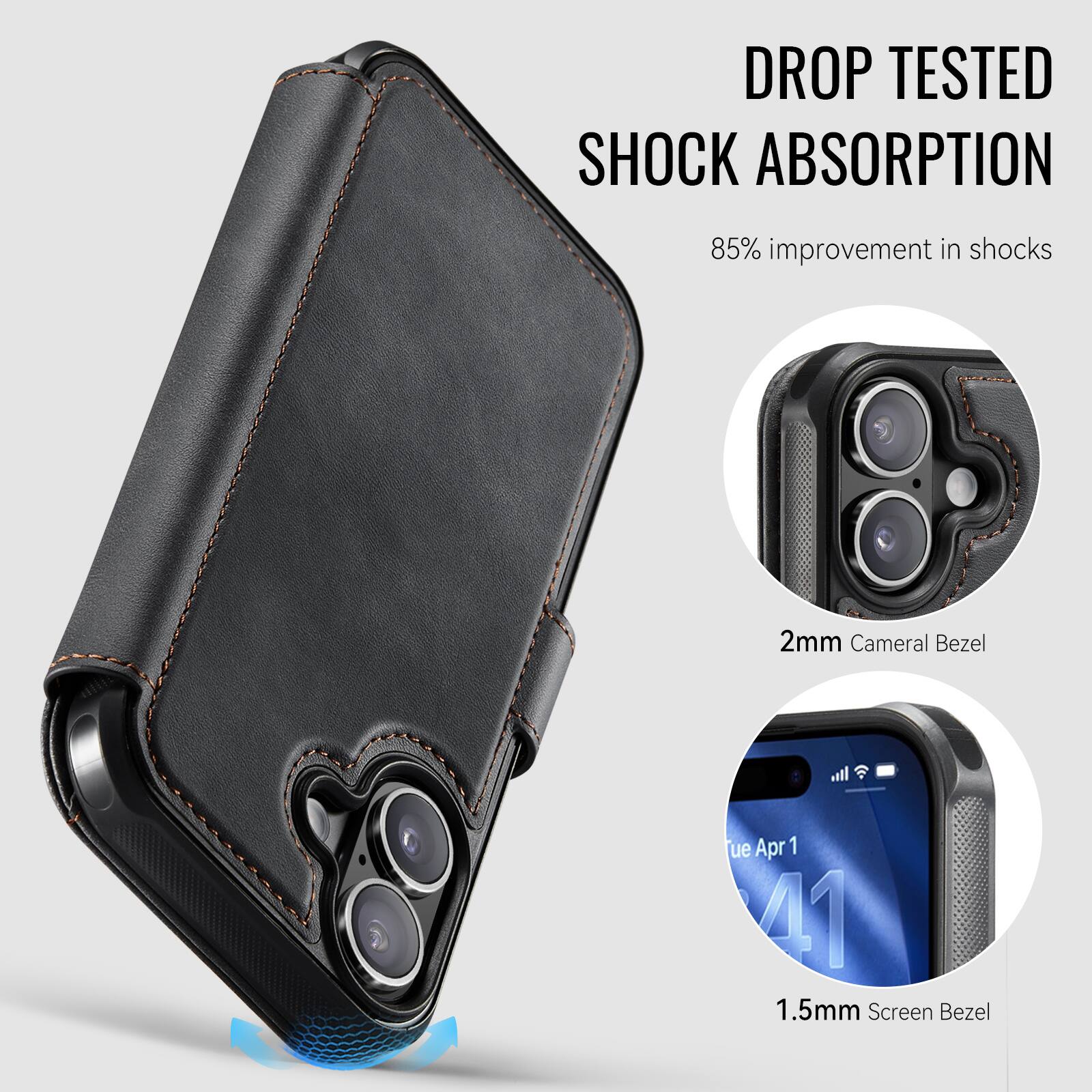 DROP TESTED SHOCK ABSORPTION  
85% improvement in shocks  

2mm Cameral Bezel  

1.5mm Screen Bezel