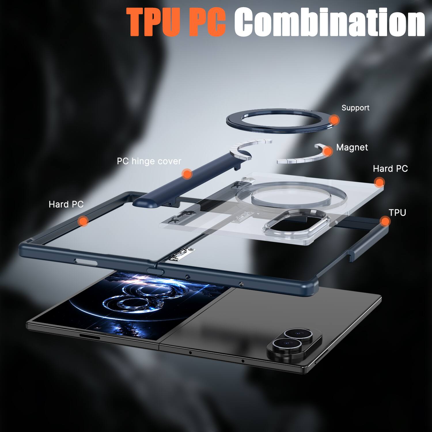 TPU PC Combination

- Support
- Magnet
- Hard PC
- PC hinge cover
- TPU