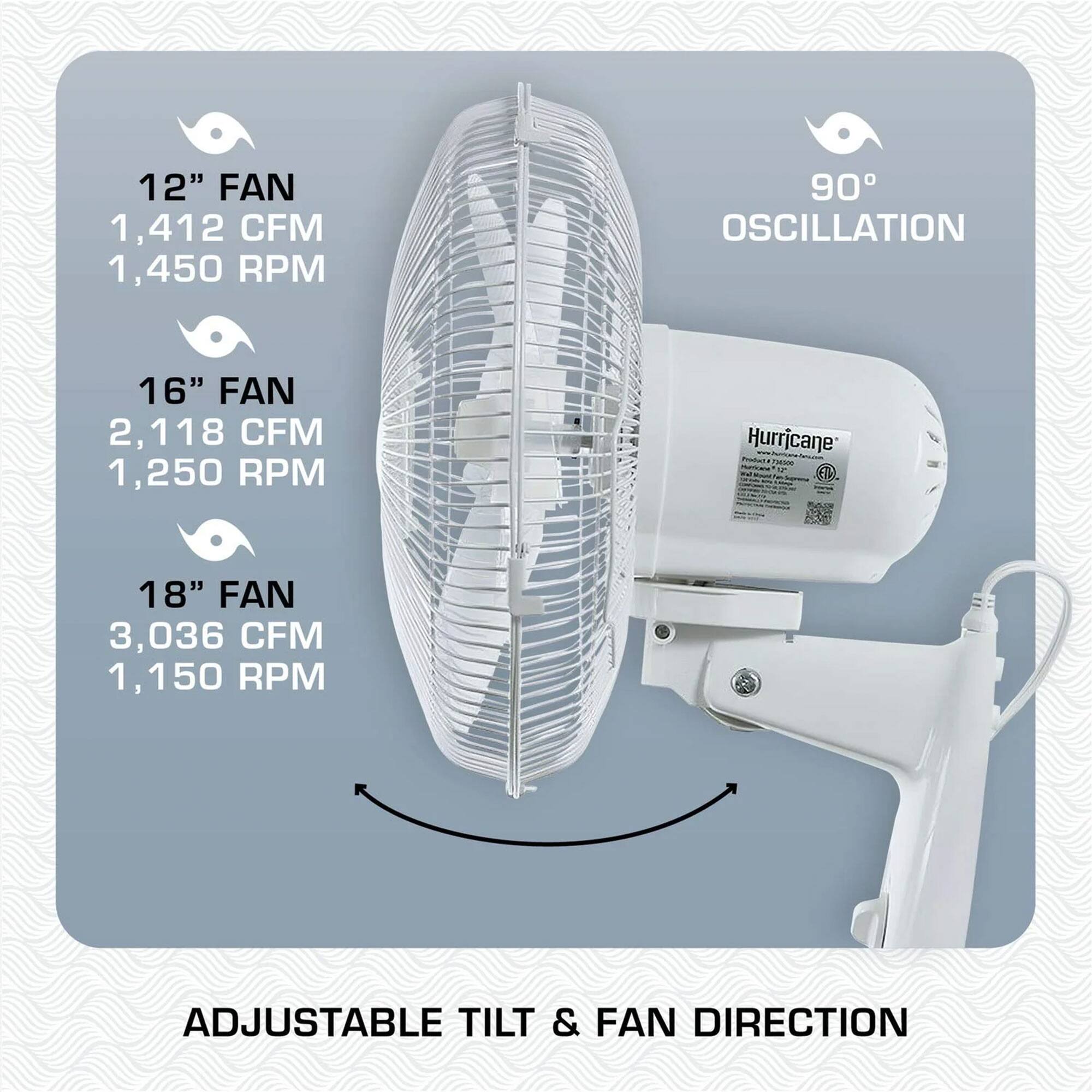 12" FAN  
1,412 CFM  
1,450 RPM  

16" FAN  
2,118 CFM  
1,250 RPM  

18" FAN  
3,036 CFM  
1,150 RPM  

90° OSCILLATION  

ADJUSTABLE TILT & FAN DIRECTION
