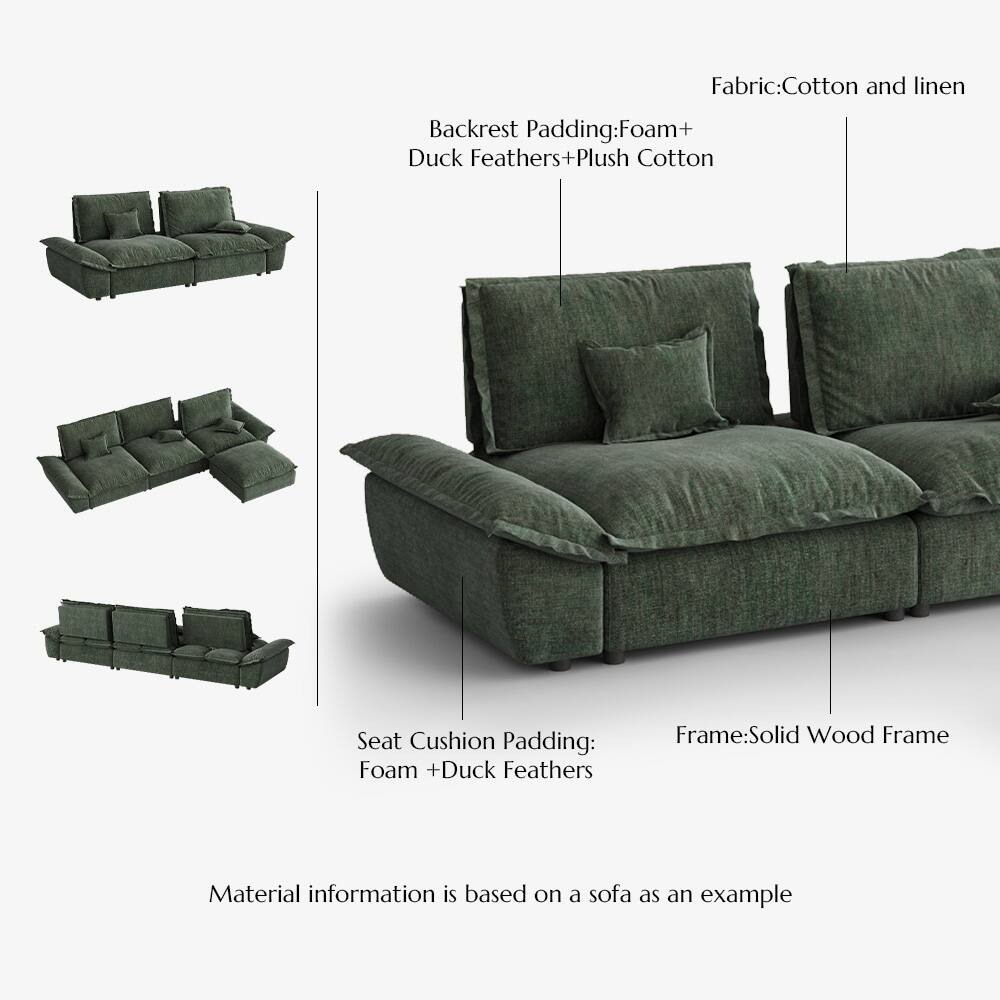 Fabric: Cotton and linen  
Backrest Padding: Foam + Duck Feathers + Plush Cotton  
Seat Cushion Padding: Foam + Duck Feathers  
Frame: Solid Wood Frame  

Material information is based on a sofa as an example