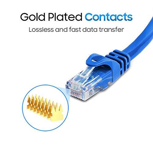 Gold Plated Contacts  
Lossless and fast data transfer