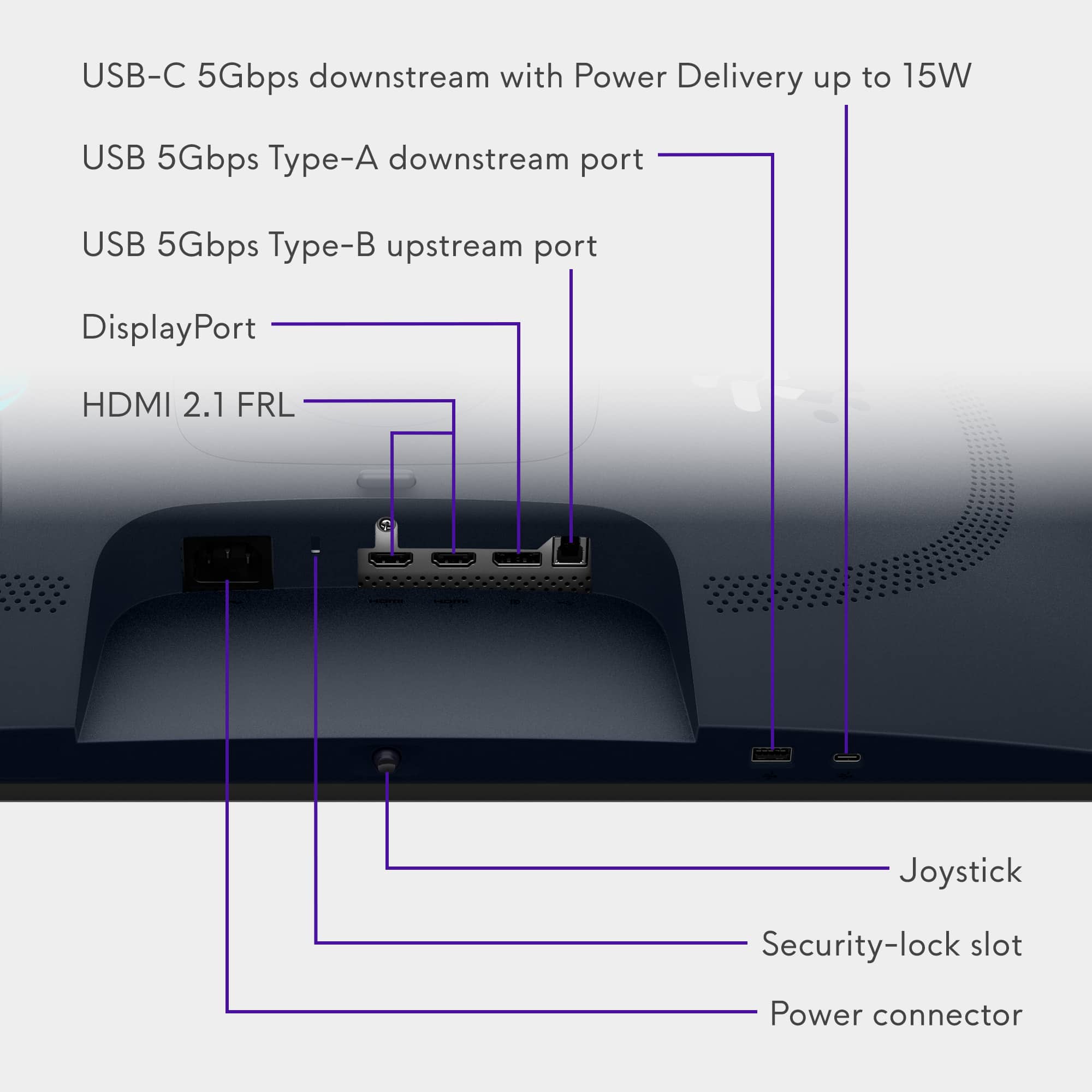 USB-C 5Gbps downstream with Power Delivery up to 15W
USB 5Gbps Type-A downstream port
USB 5Gbps Type-B upstream port
DisplayPort
HDMI 2.1 FRL
Joystick
Security-lock slot
Power connector