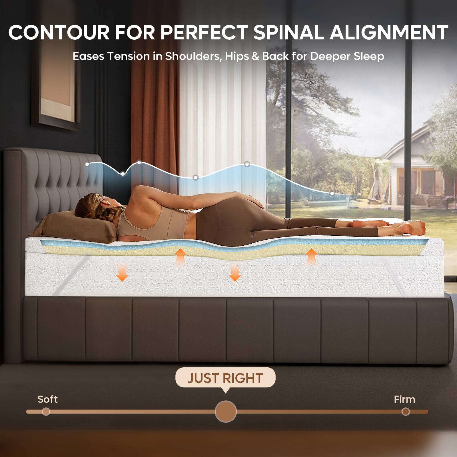 CONTOUR FOR PERFECT SPINAL ALIGNMENT  
Eases Tension in Shoulders, Hips & Back for Deeper Sleep  

JUST RIGHT  
Soft  
Firm