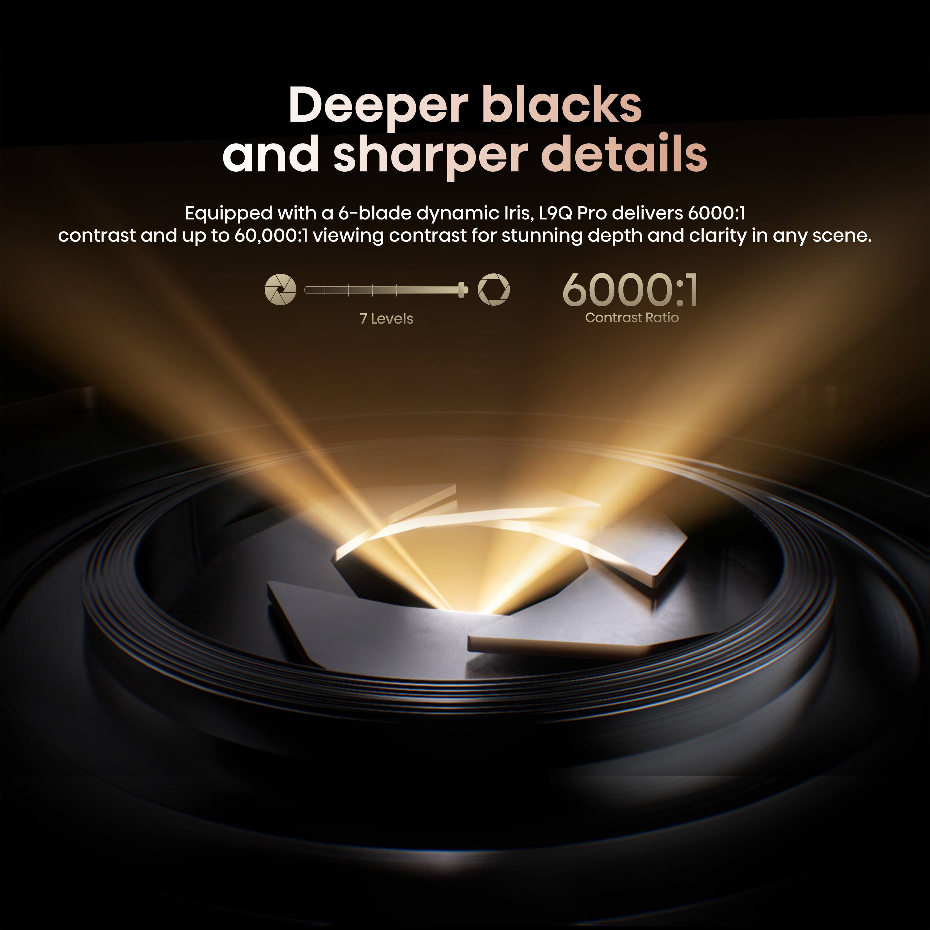 Deeper blacks and sharper details

Equipped with a 6-blade dynamic Iris, L9Q Pro delivers 6000:1 contrast and up to 60,000:1 viewing contrast for stunning depth and clarity in any scene.

6000:1 Contrast Ratio

7 Levels