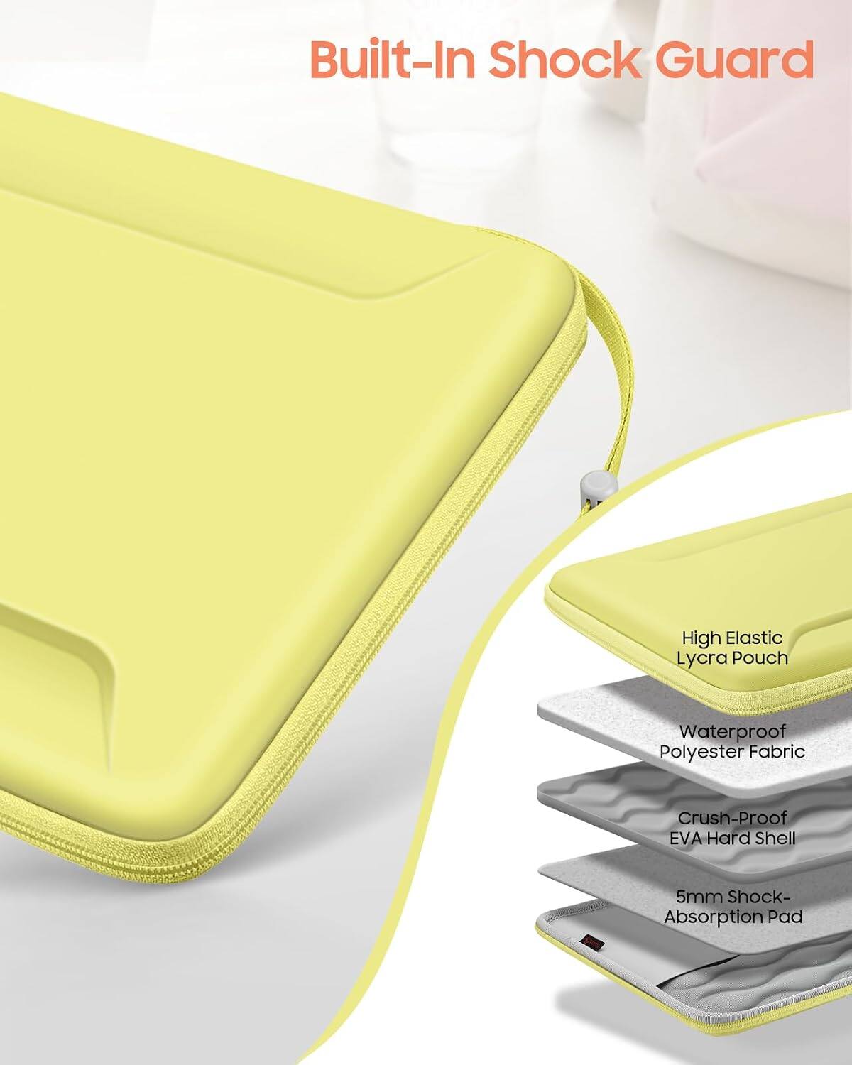 Built-In Shock Guard

High Elastic Lycra Pouch

Waterproof Polyester Fabric

Crush-Proof EVA Hard Shell

5mm Shock-Absorption Pad