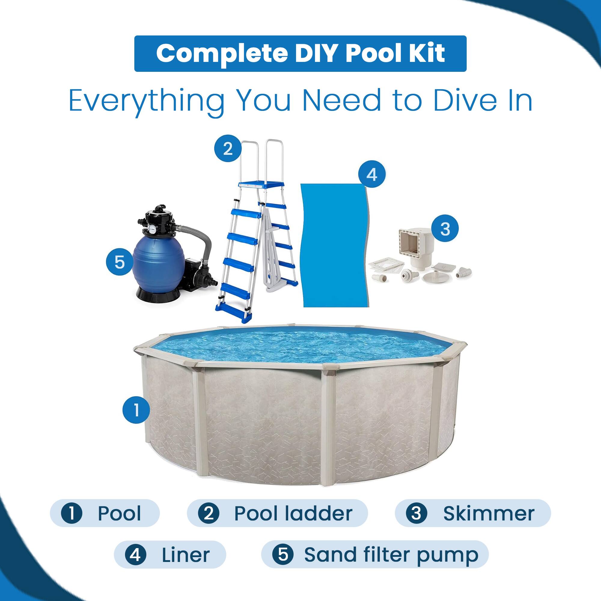 Complete DIY Pool Kit  
Everything You Need to Dive In  

1. Pool  
2. Pool ladder  
3. Skimmer  
4. Liner  
5. Sand filter pump