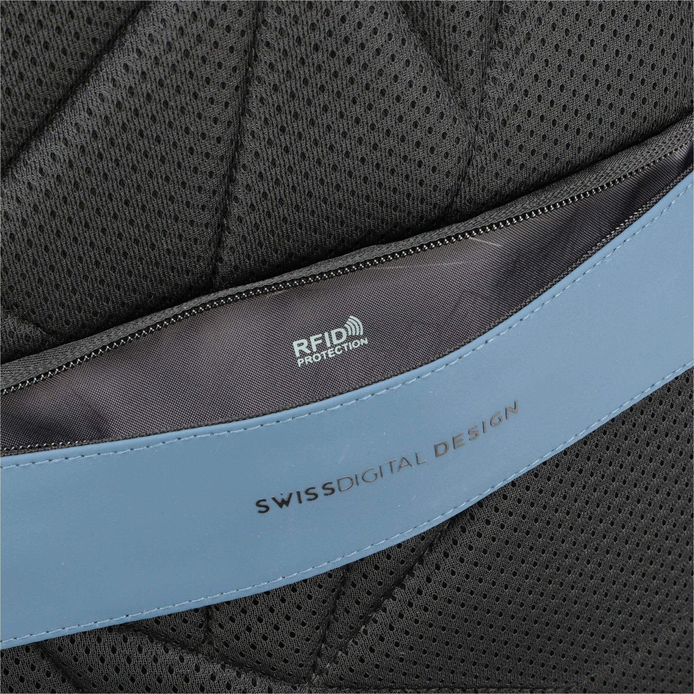 PROTECTION DESIGN SWISS DIGITAL