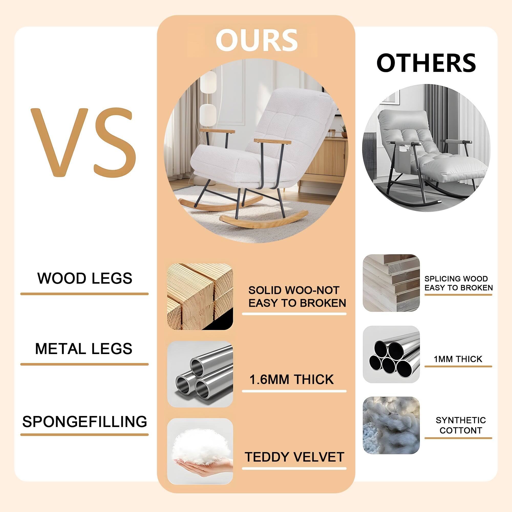 **VS**

**OURS**

- **WOOD LEGS**
  - SOLID WOOD - NOT EASY TO BROKEN

- **METAL LEGS**
  - 1.6MM THICK

- **SPONGEFILLING**
  - TEDDY VELVET

**OTHERS**

- **WOOD LEGS**
  - SPLICING WOOD - EASY TO BROKEN

- **METAL LEGS**
  - 1MM THICK

- **SPONGEFILLING**
  - SYNTHETIC COTTON