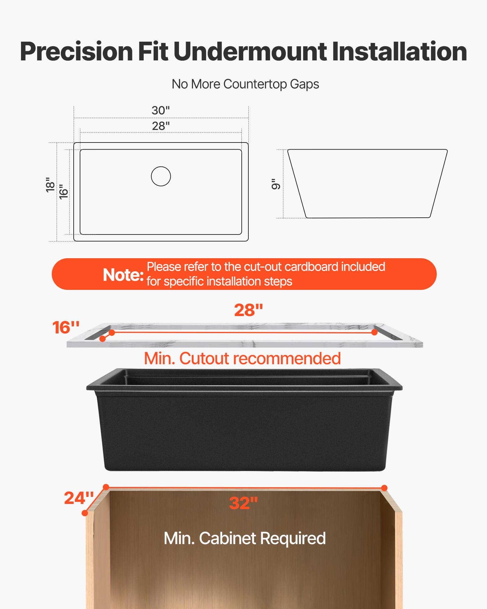 Precision Fit Undermount Installation  
No More Countertop Gaps  

30"  
28"  
18"  
16"  
9"  

Please refer to the cut-out cardboard included for specific installation steps  

Note:  
16"  
28"  
Min. Cutout recommended  

24"  
32"  
Min. Cabinet Required